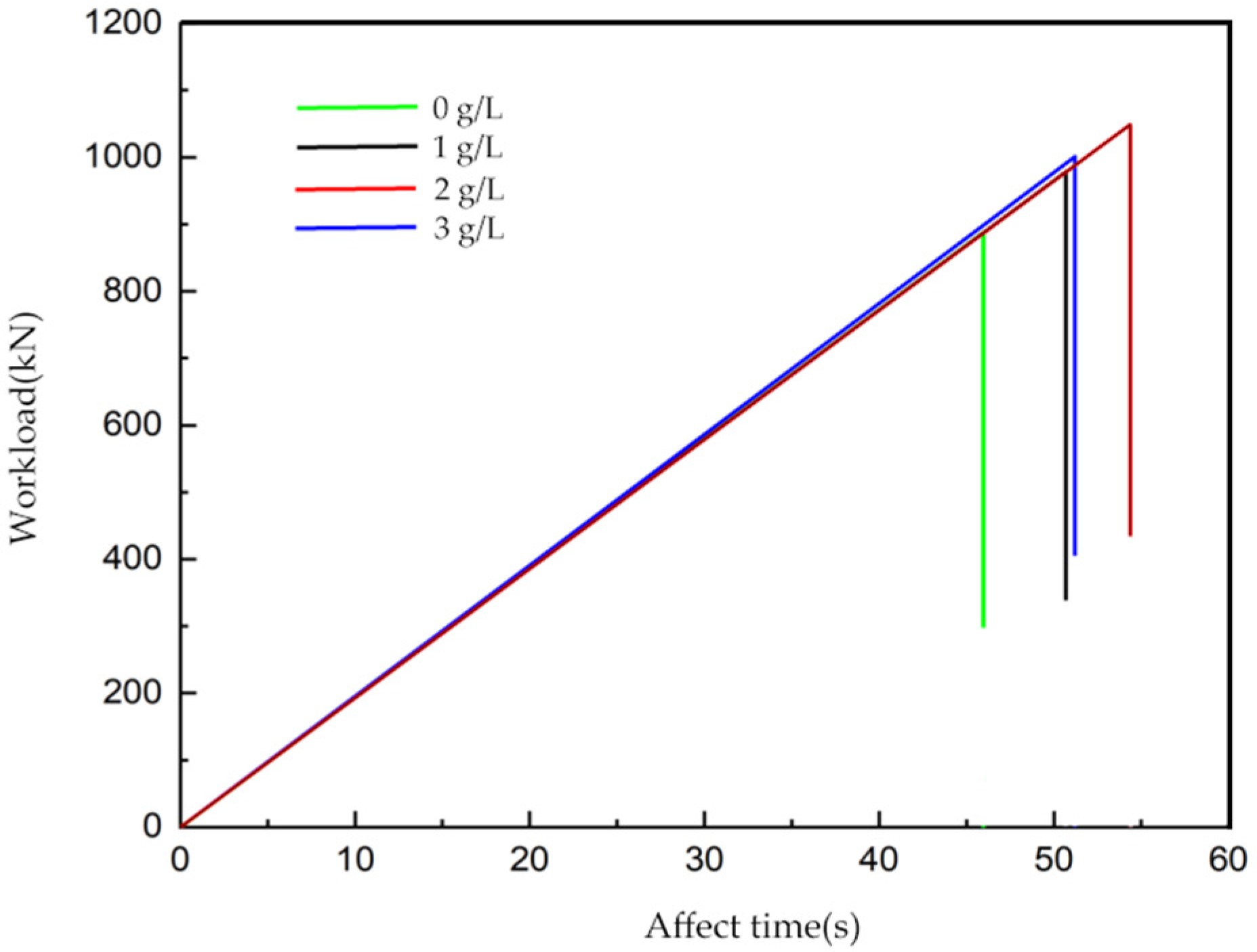 Applsci 14 06986 g017