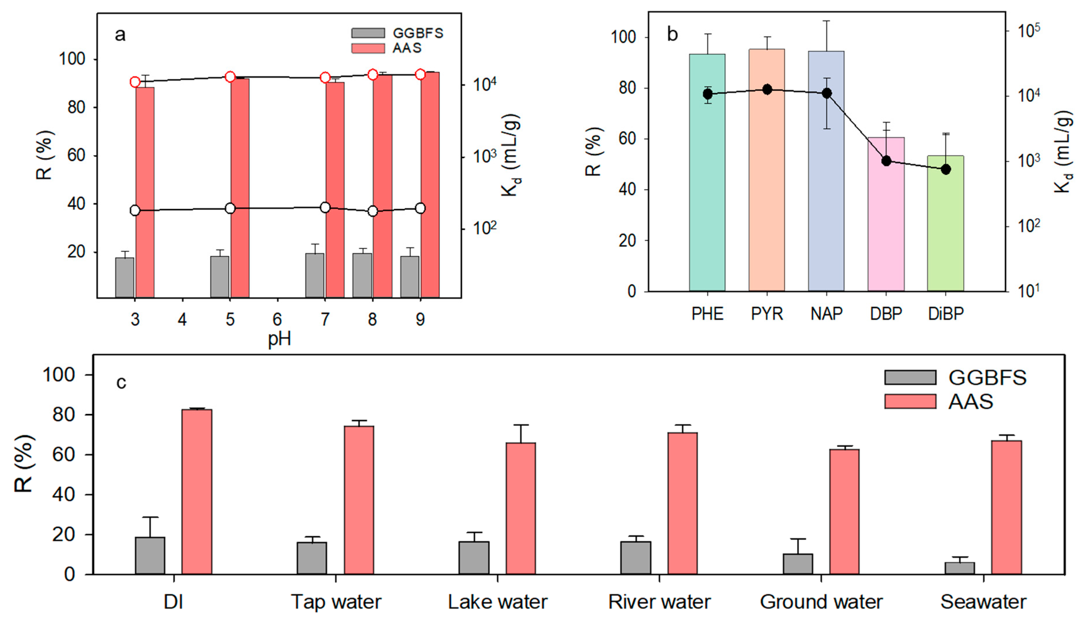 Applsci 14 06991 g005