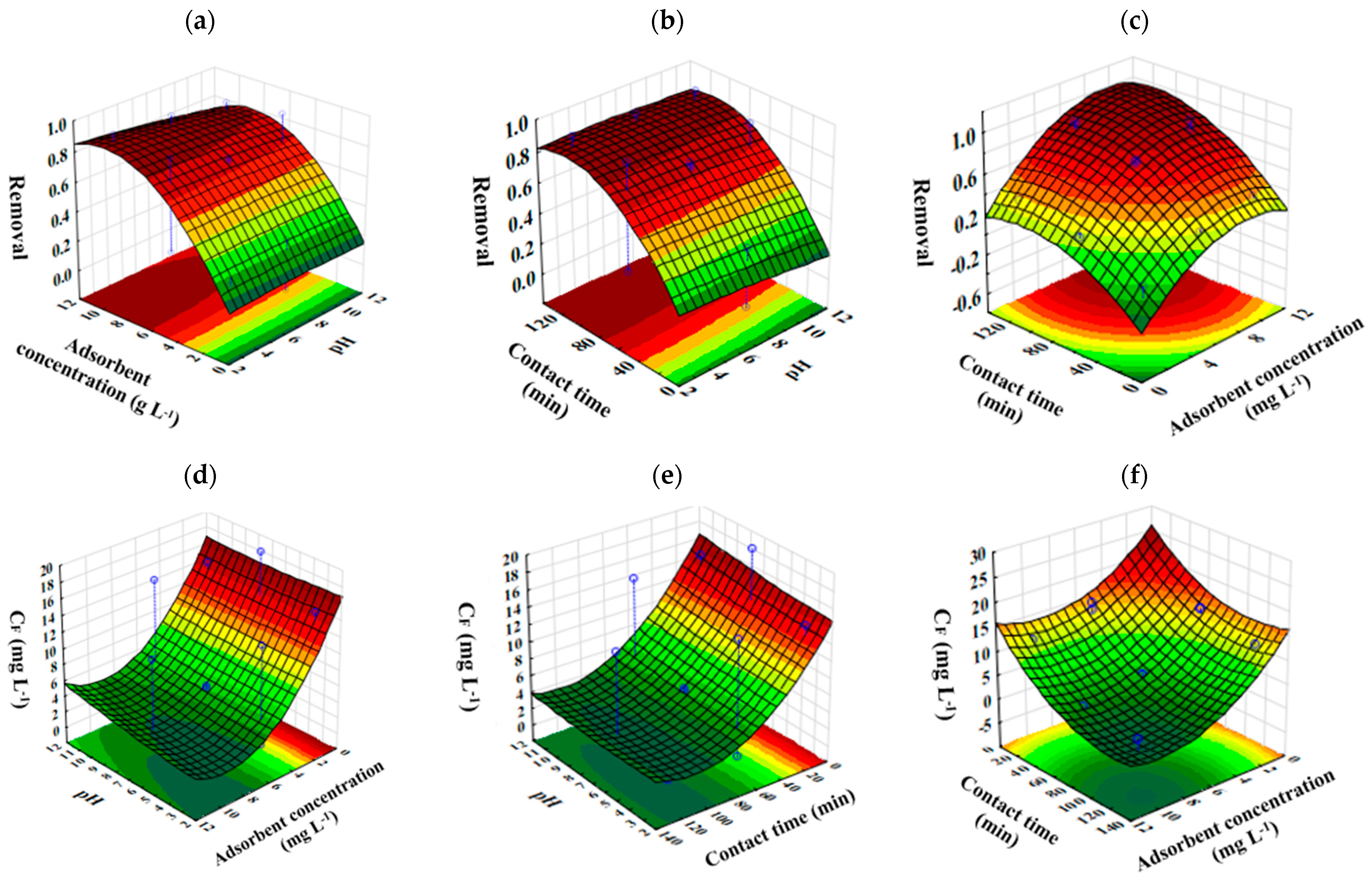Applsci 14 06993 g001