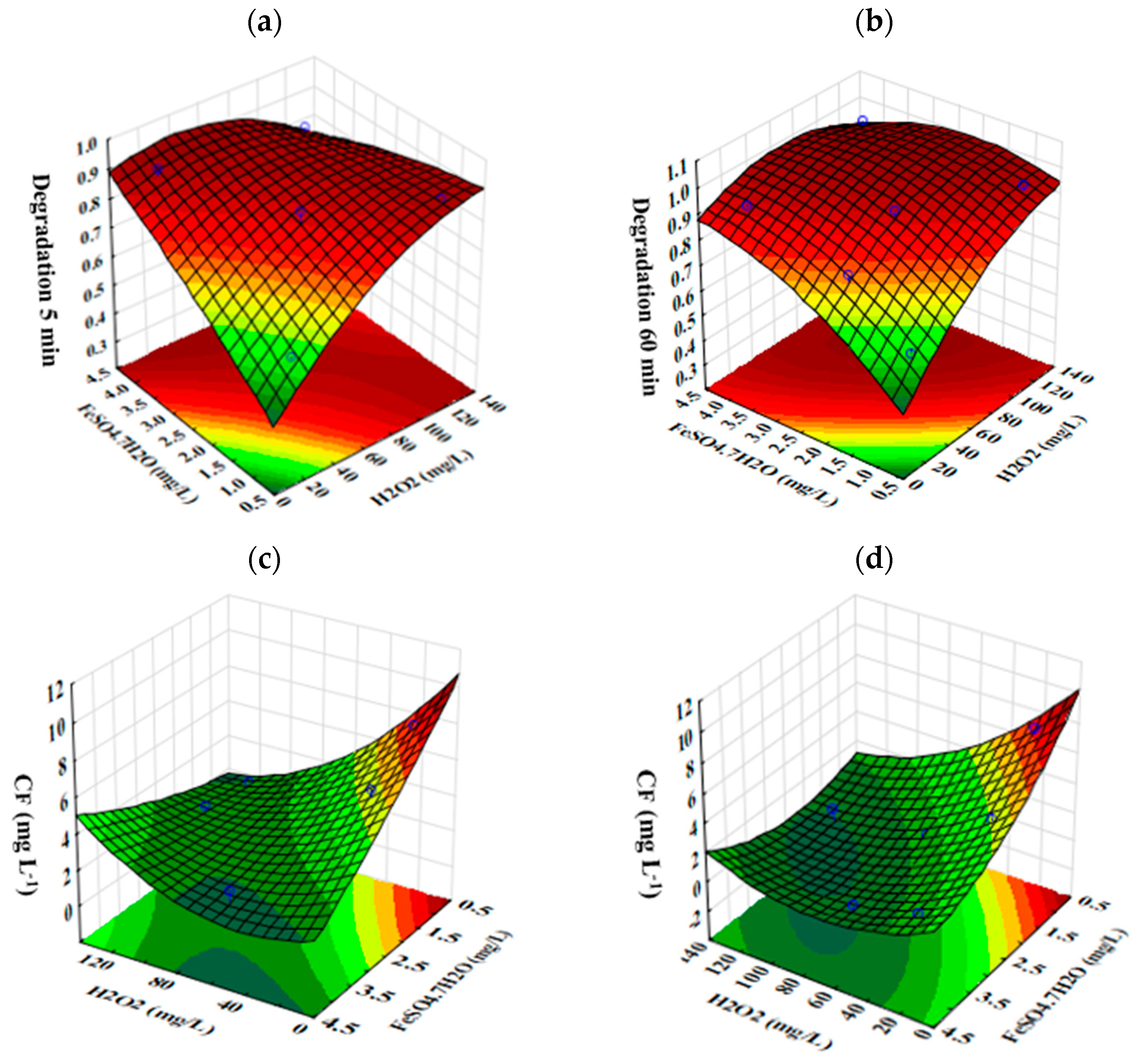Applsci 14 06993 g002