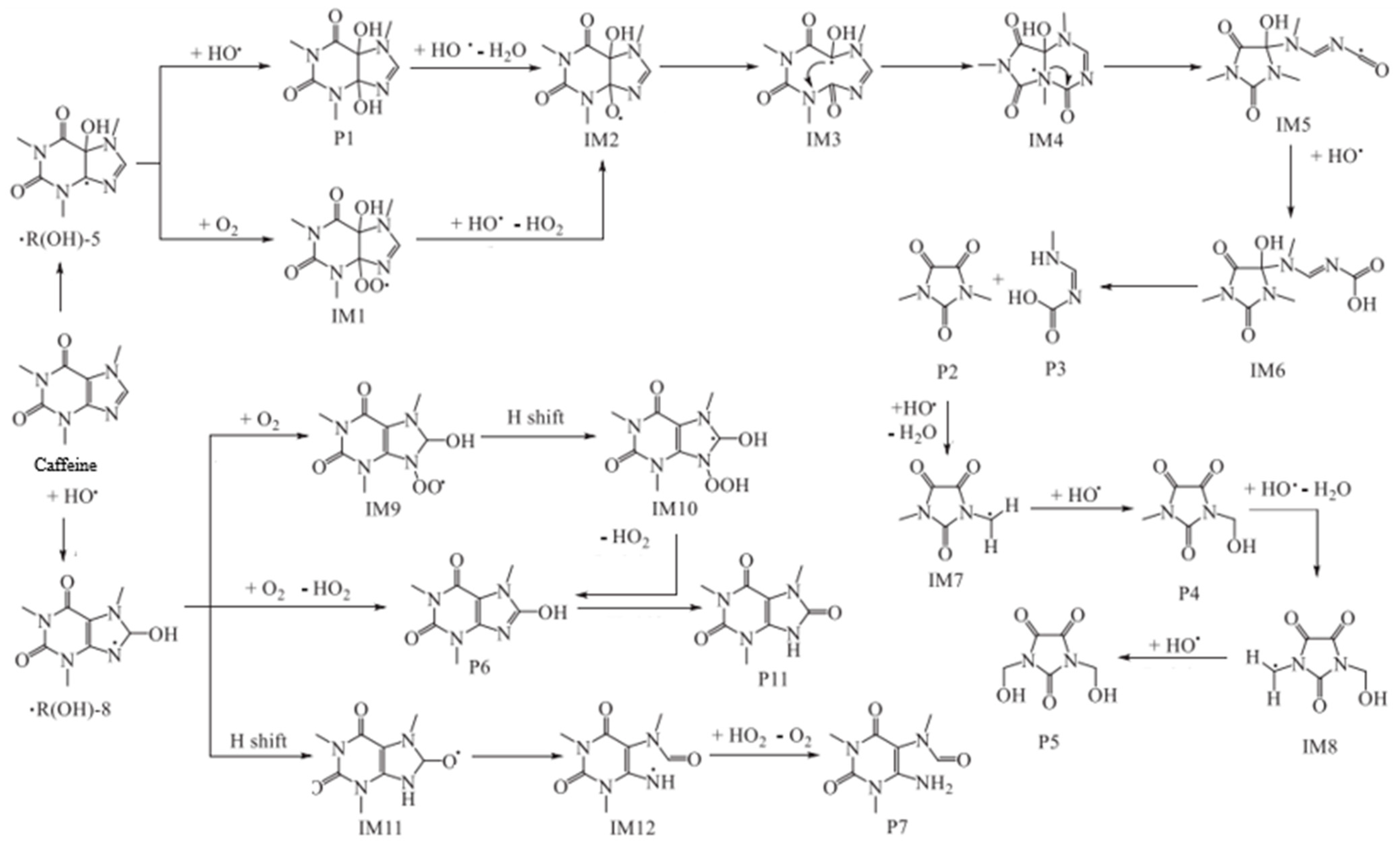 Applsci 14 06993 g004