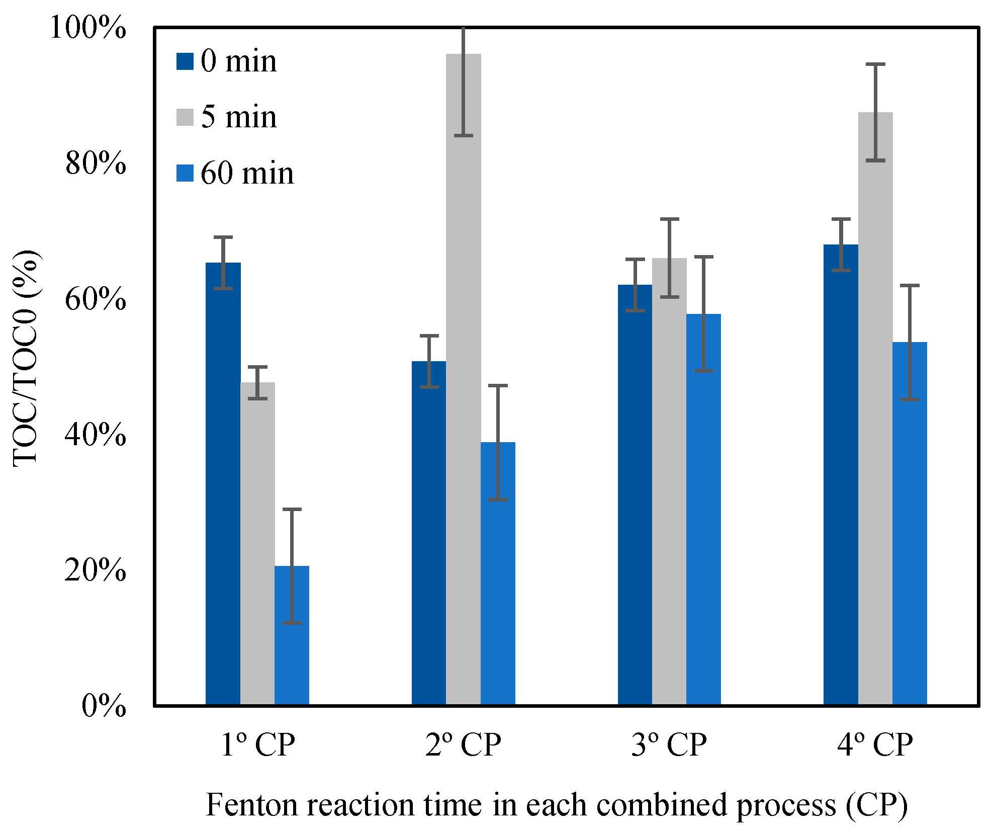 Applsci 14 06993 g007