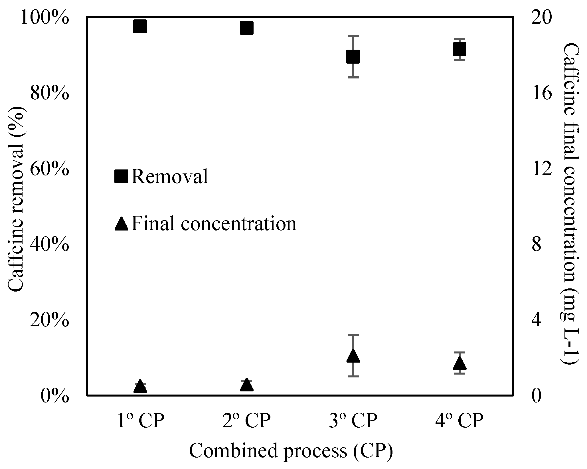Applsci 14 06993 g008