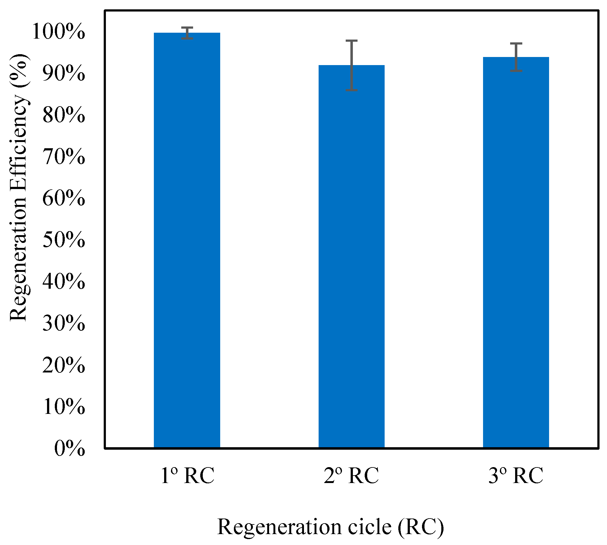 Applsci 14 06993 g009