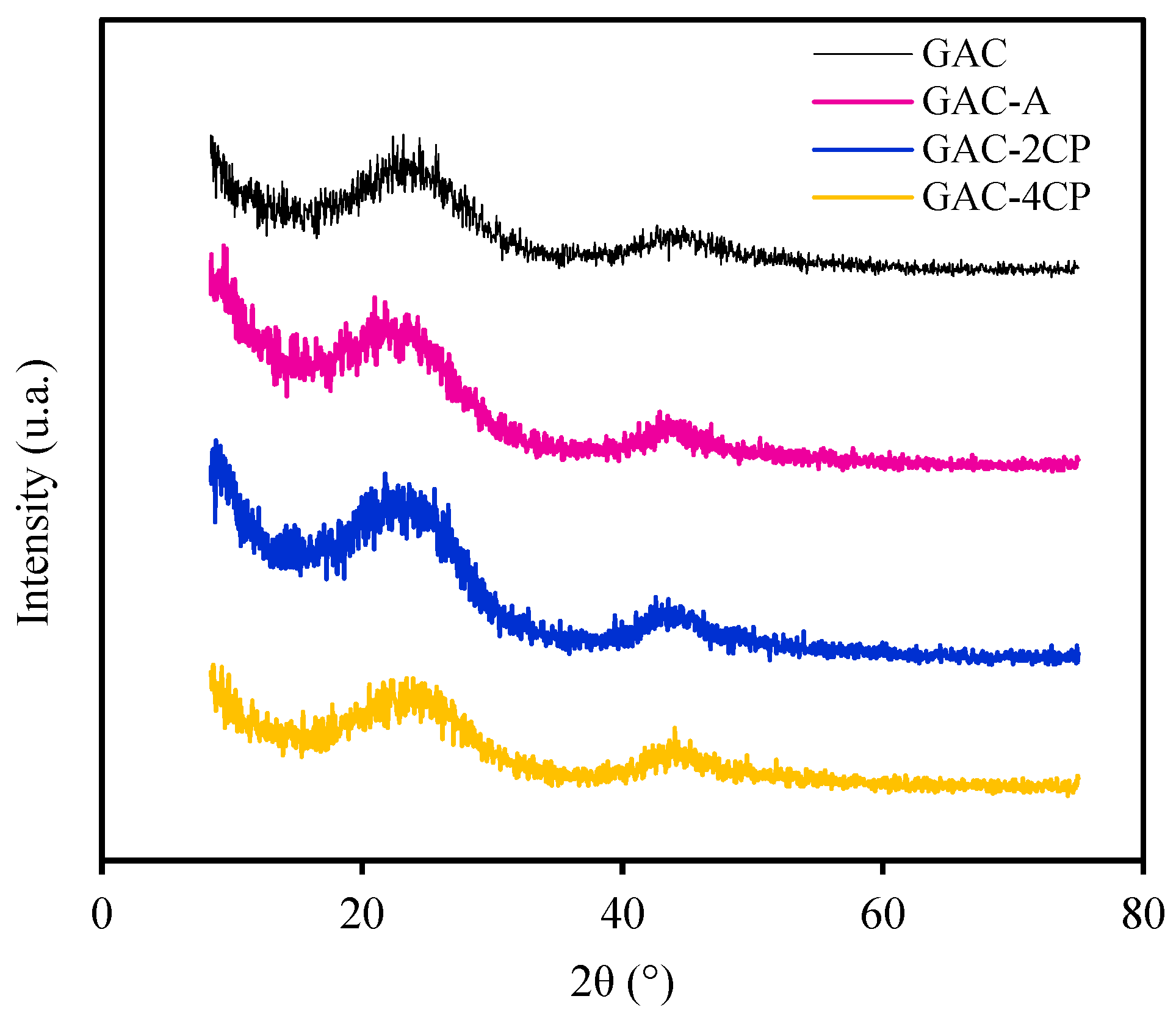 Applsci 14 06993 g011