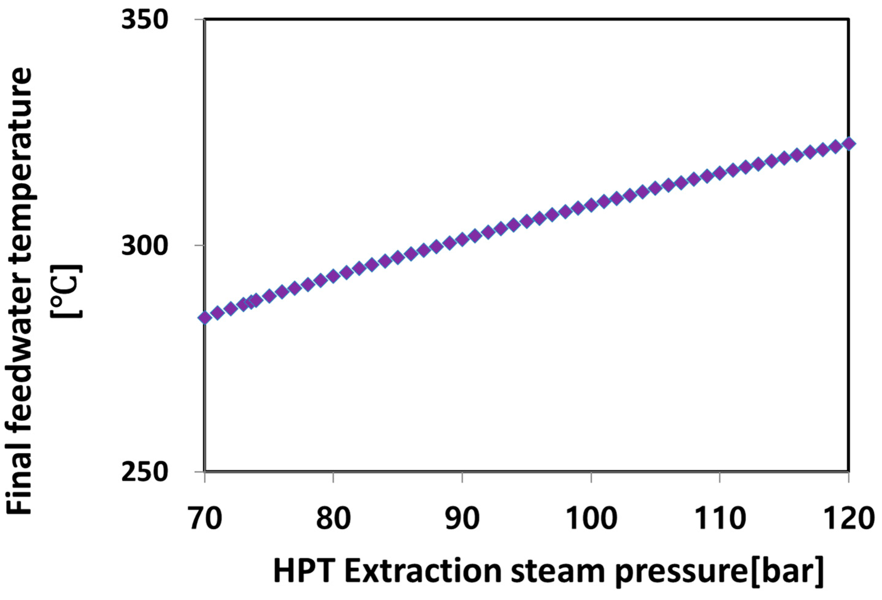 Applsci 14 06999 g003