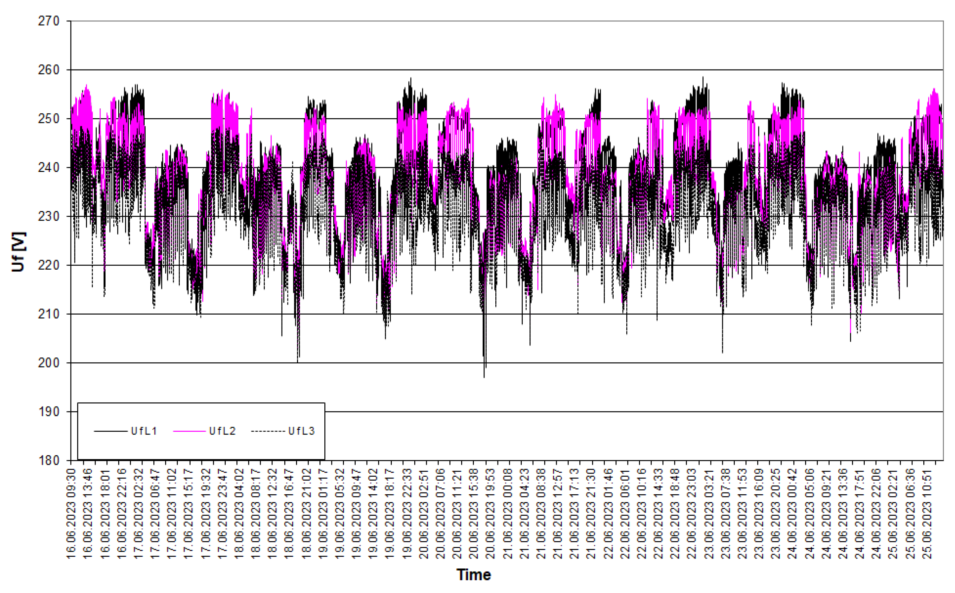 Applsci 14 07003 g003
