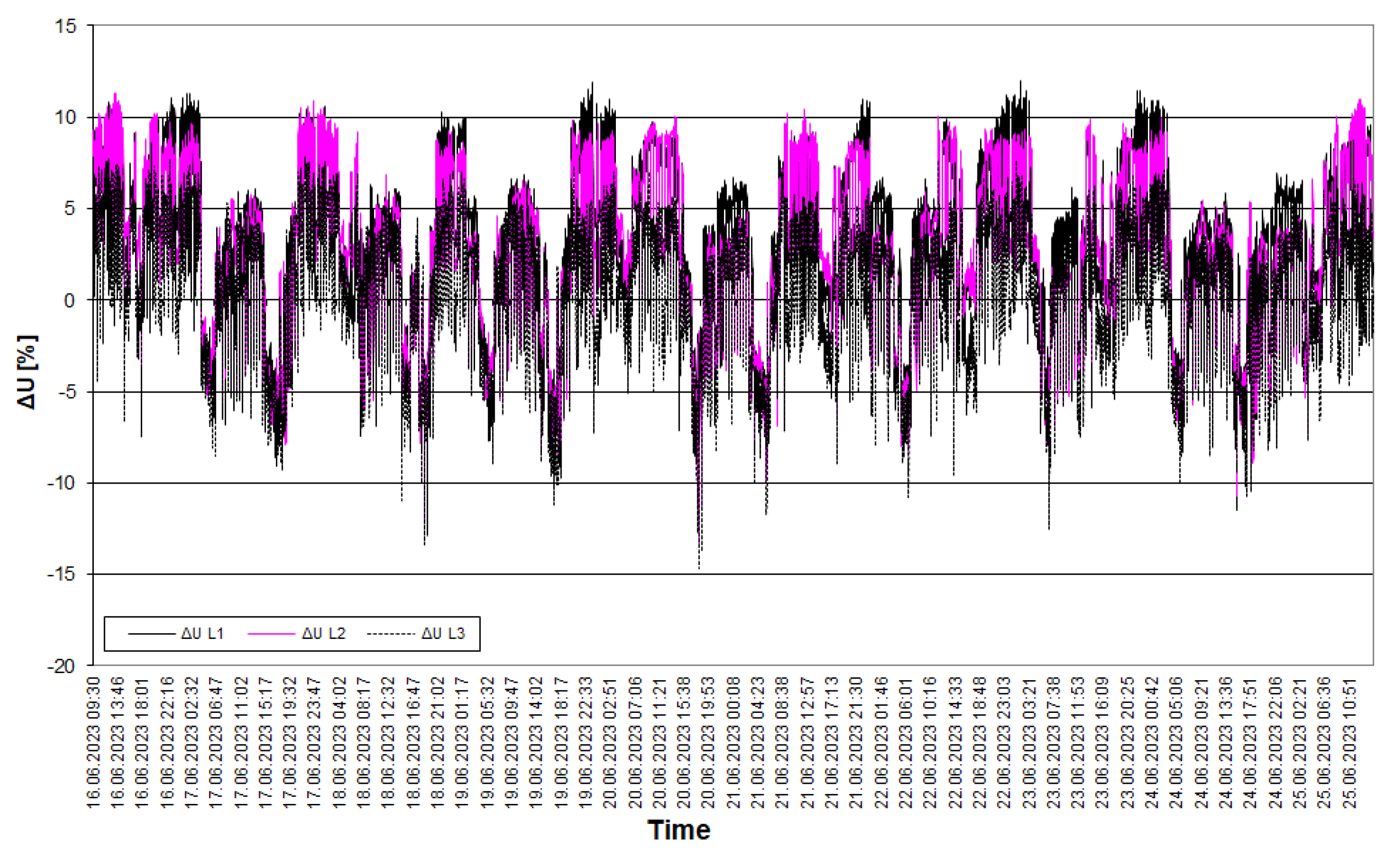 Applsci 14 07003 g004