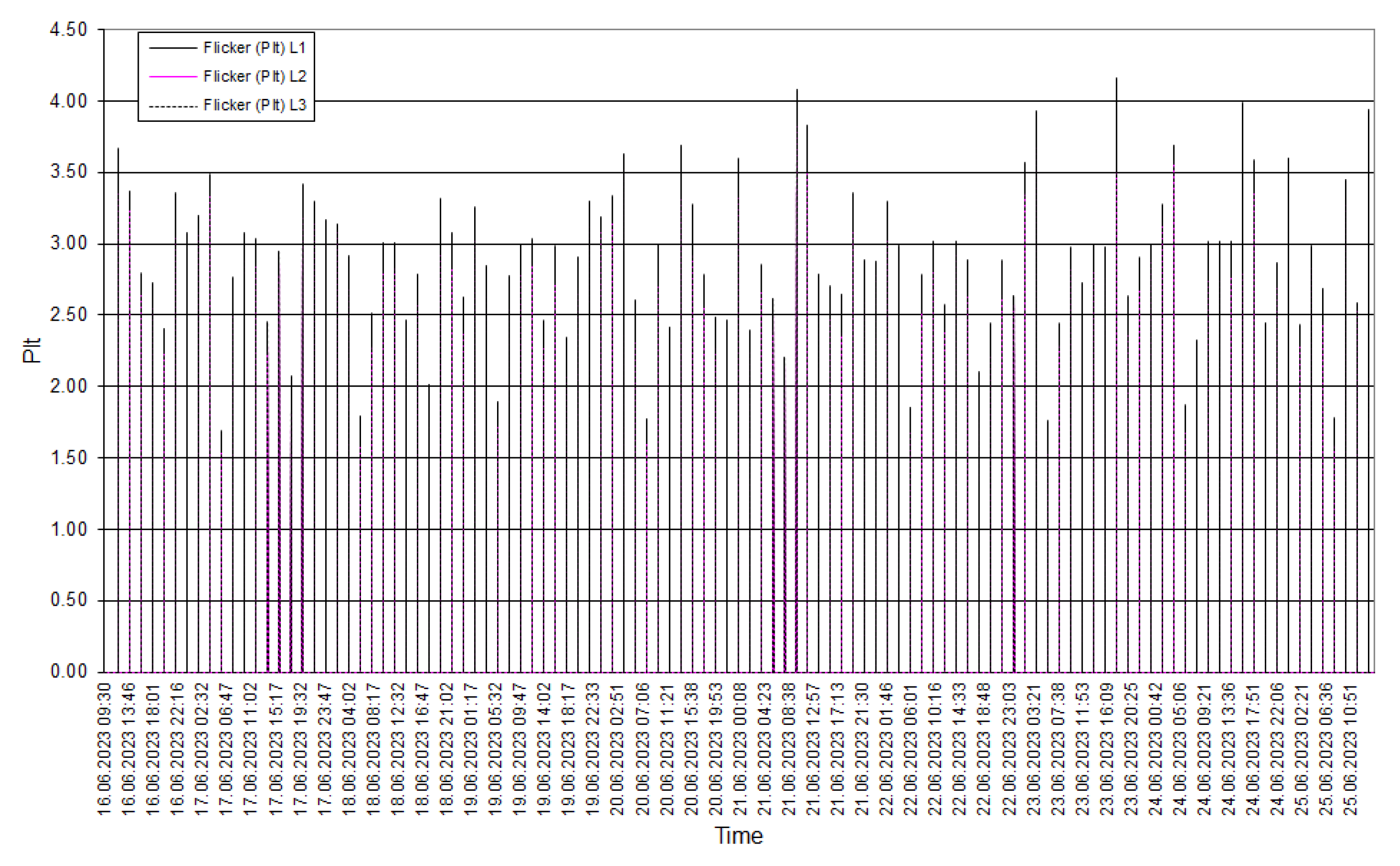 Applsci 14 07003 g005