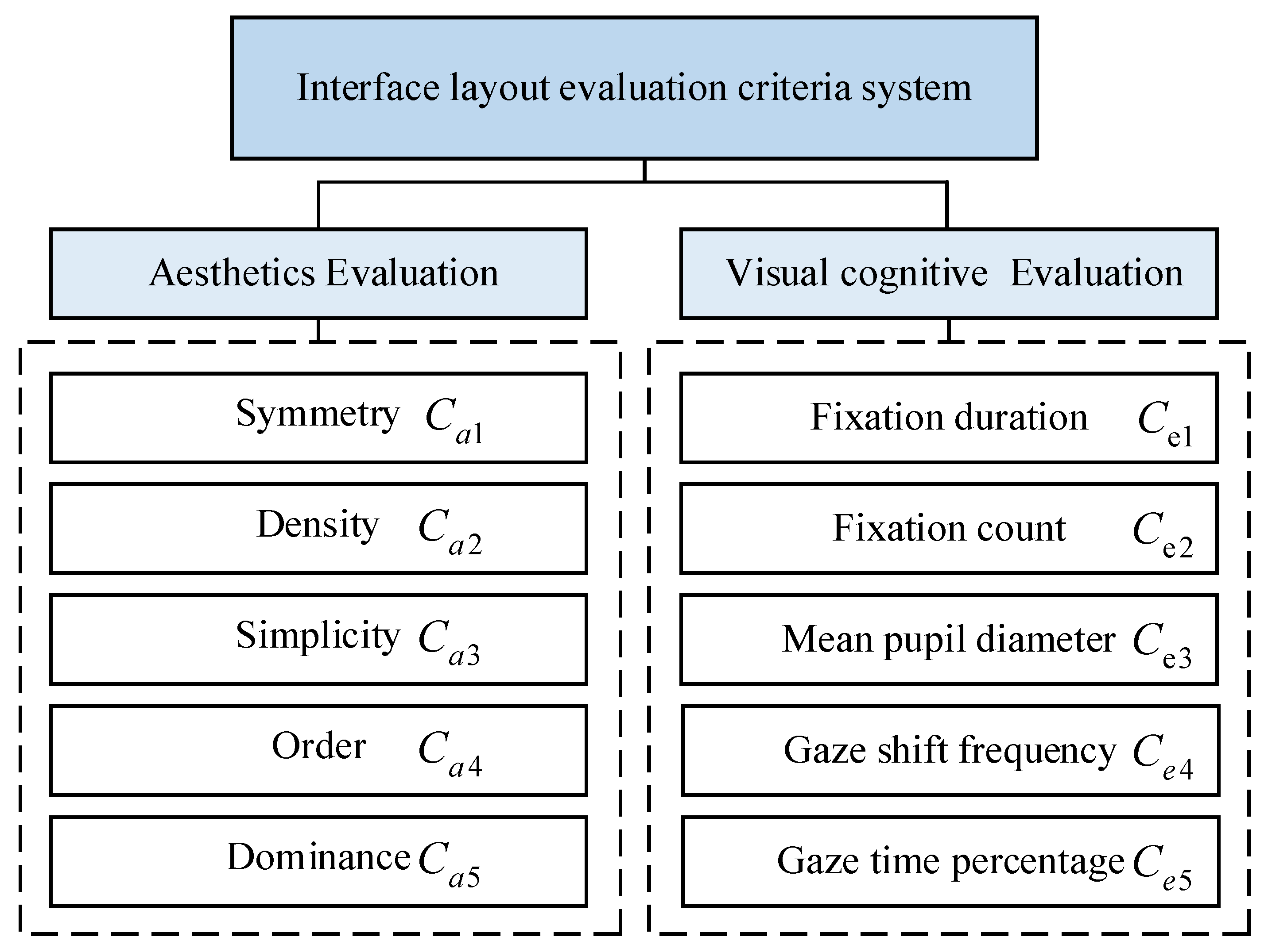 Applsci 14 07006 g002