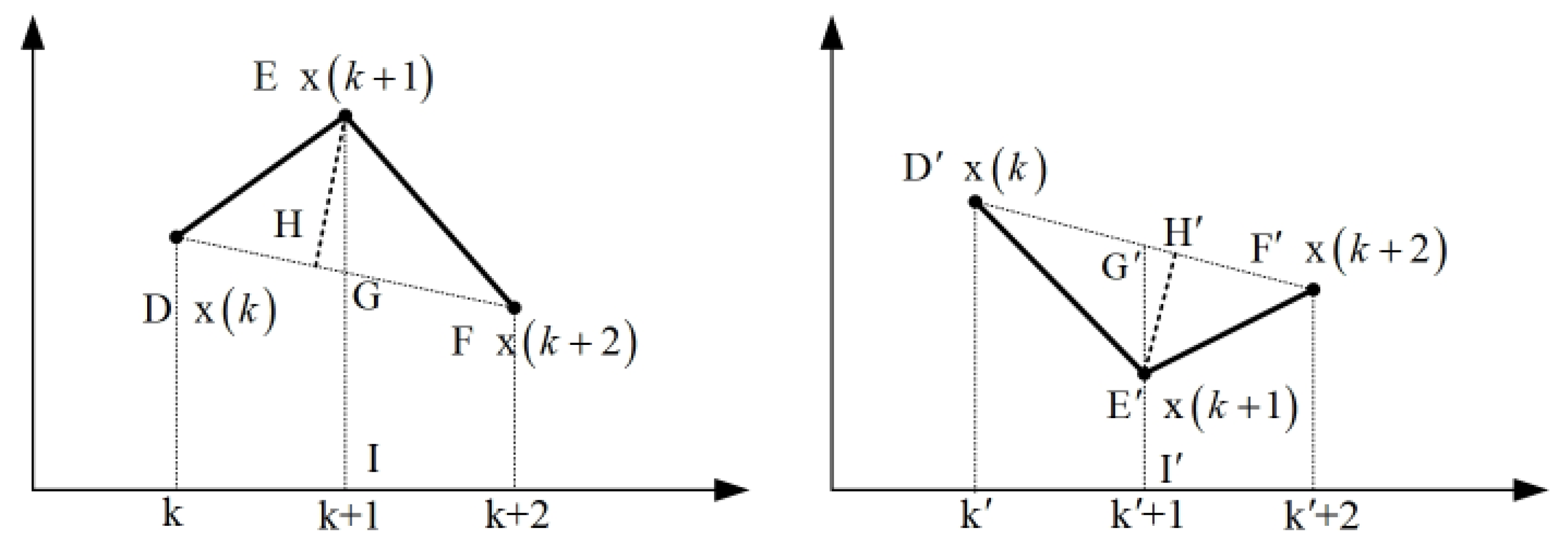 Applsci 14 07006 g006