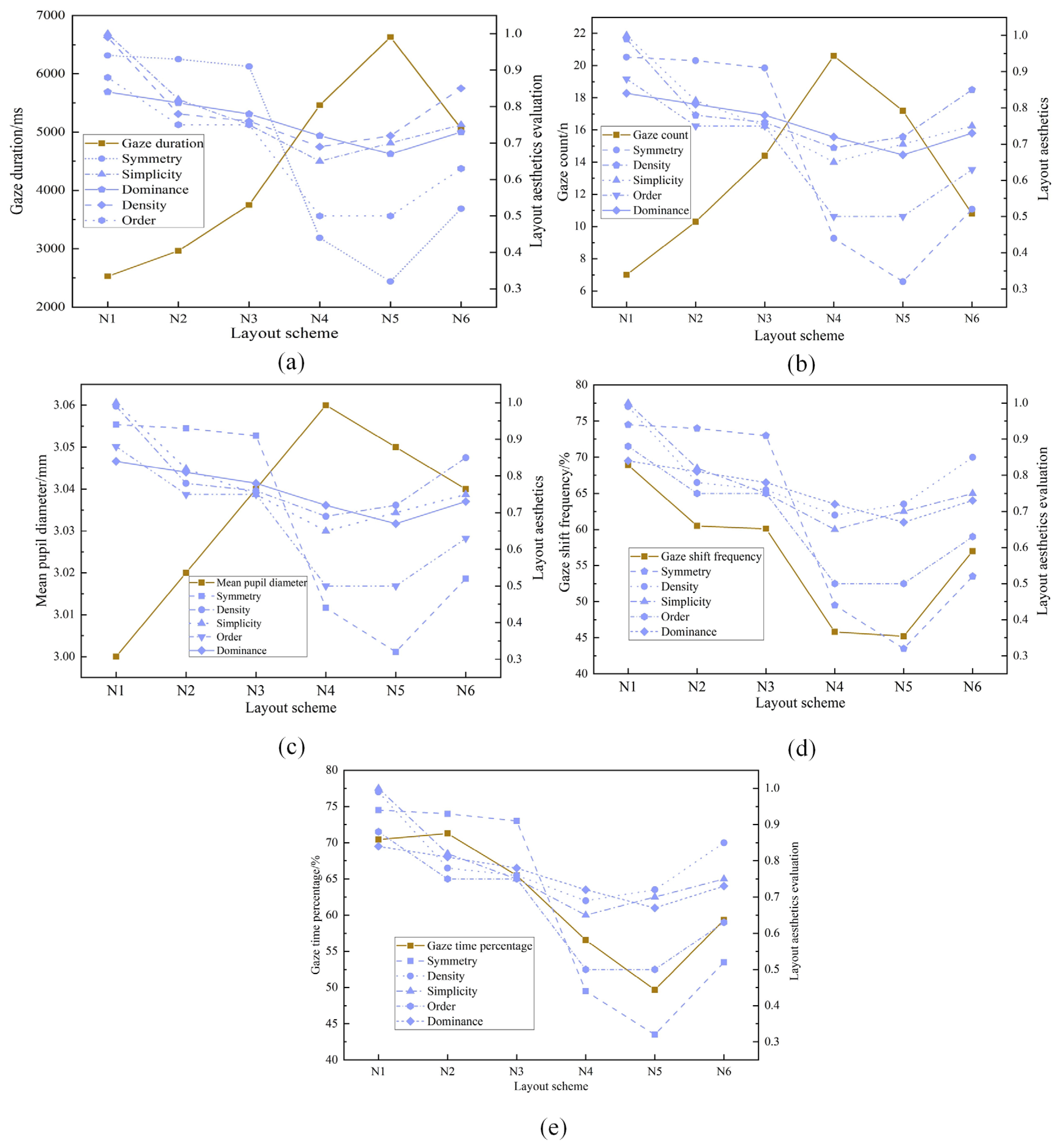 Applsci 14 07006 g011