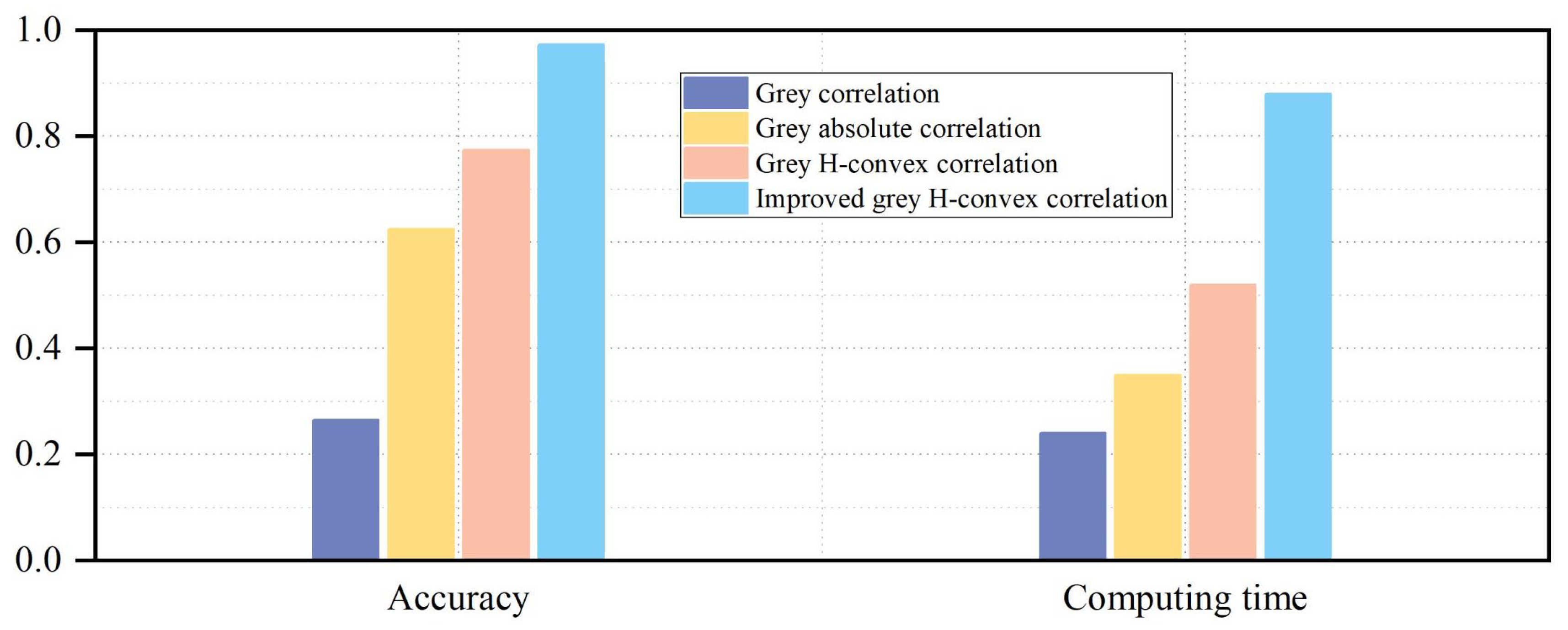 Applsci 14 07006 g012
