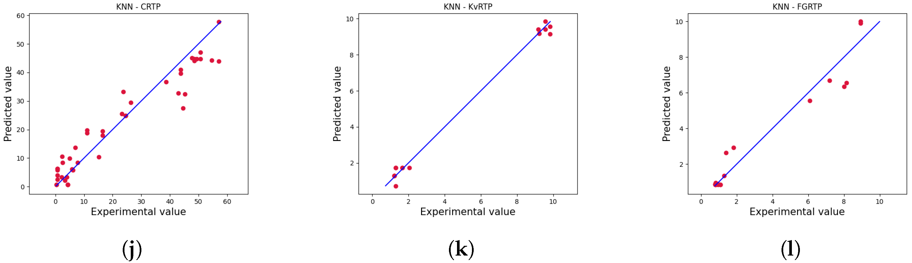 Applsci 14 07009 g009b
