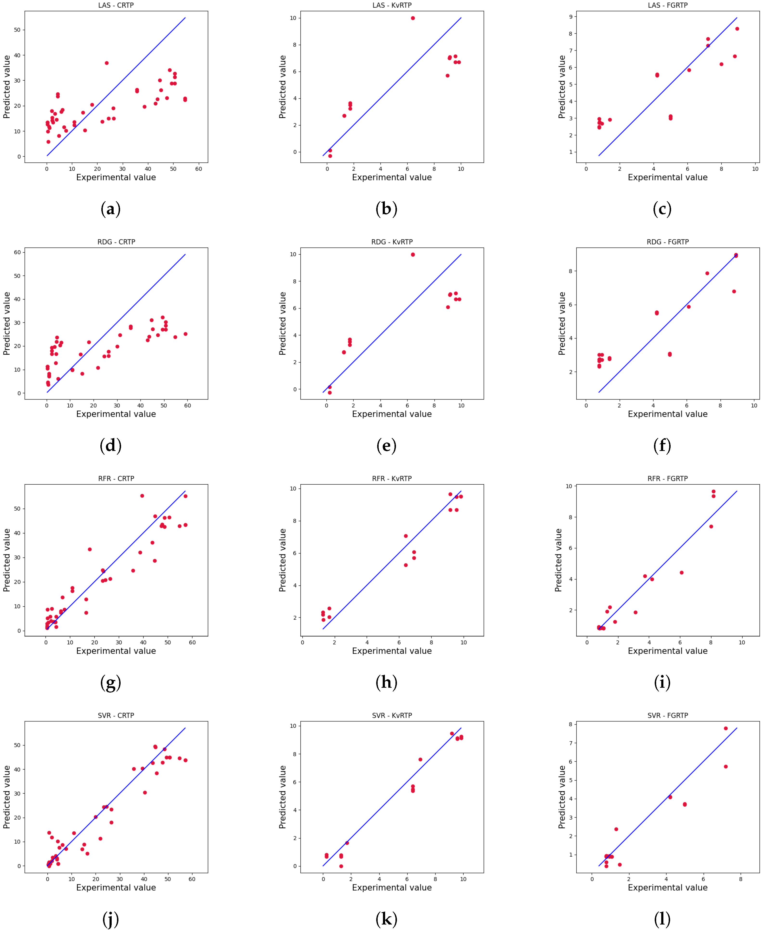 Applsci 14 07009 g010