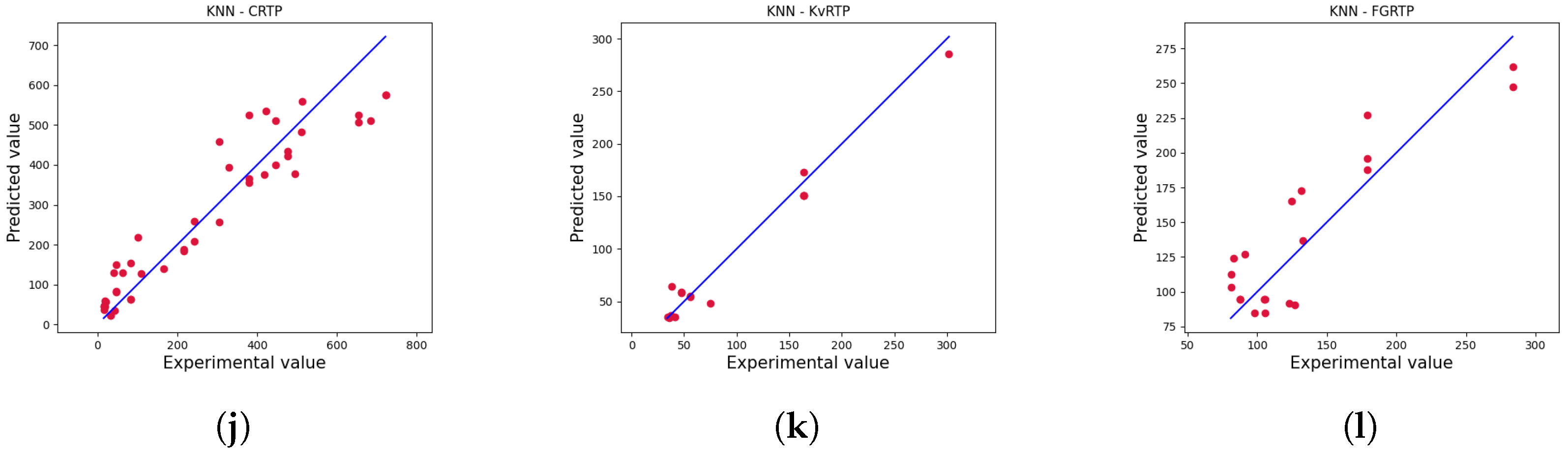 Applsci 14 07009 g011b