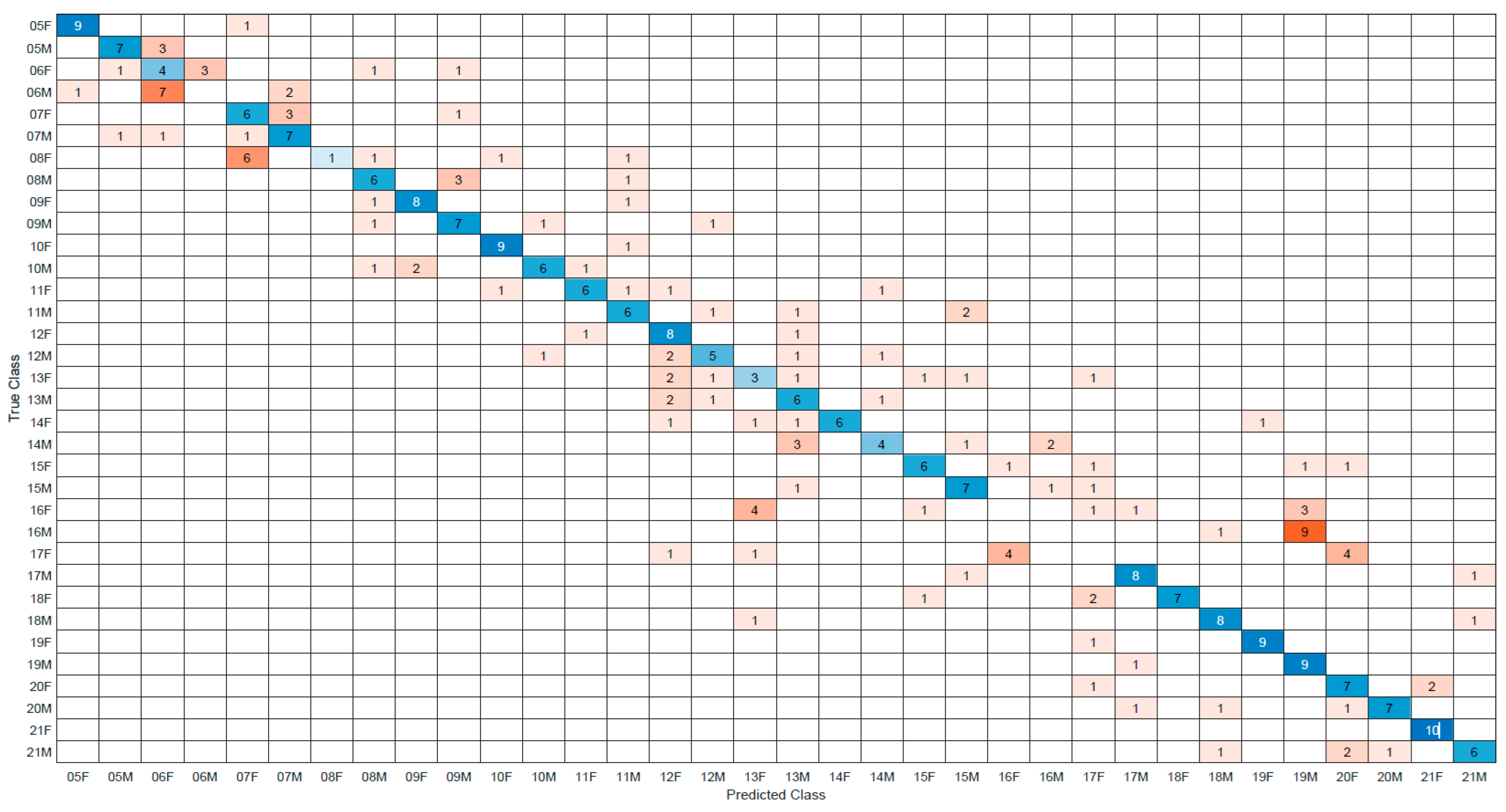 Applsci 14 07014 g002 Applsci 14 07014 g002