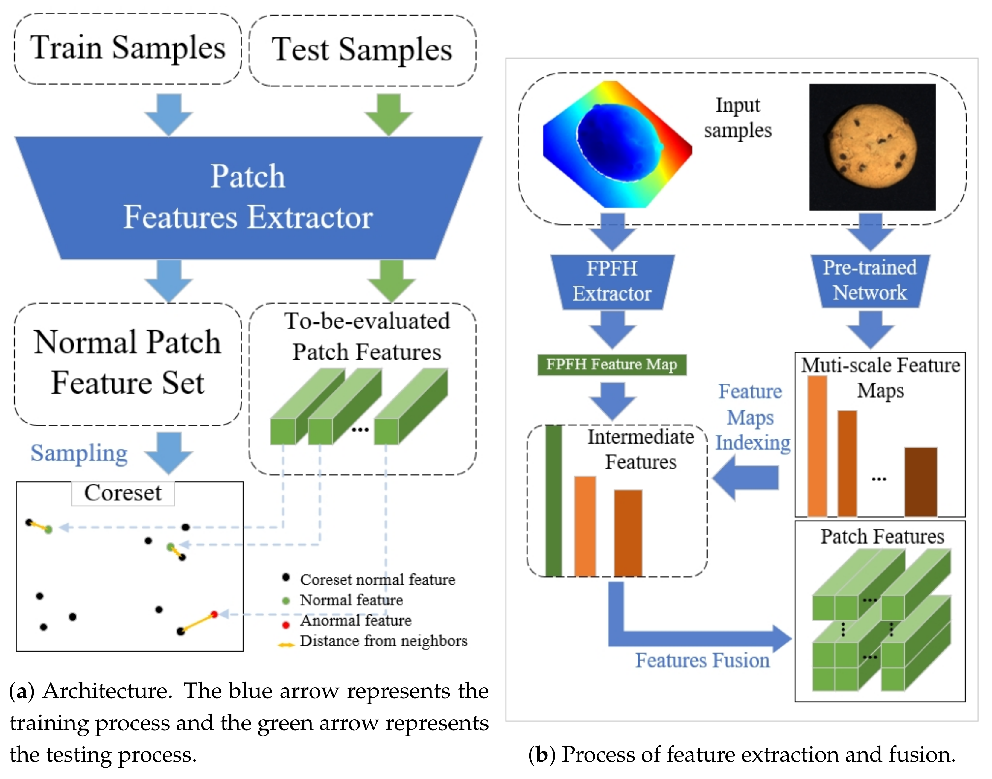 Applsci 14 07016 g001