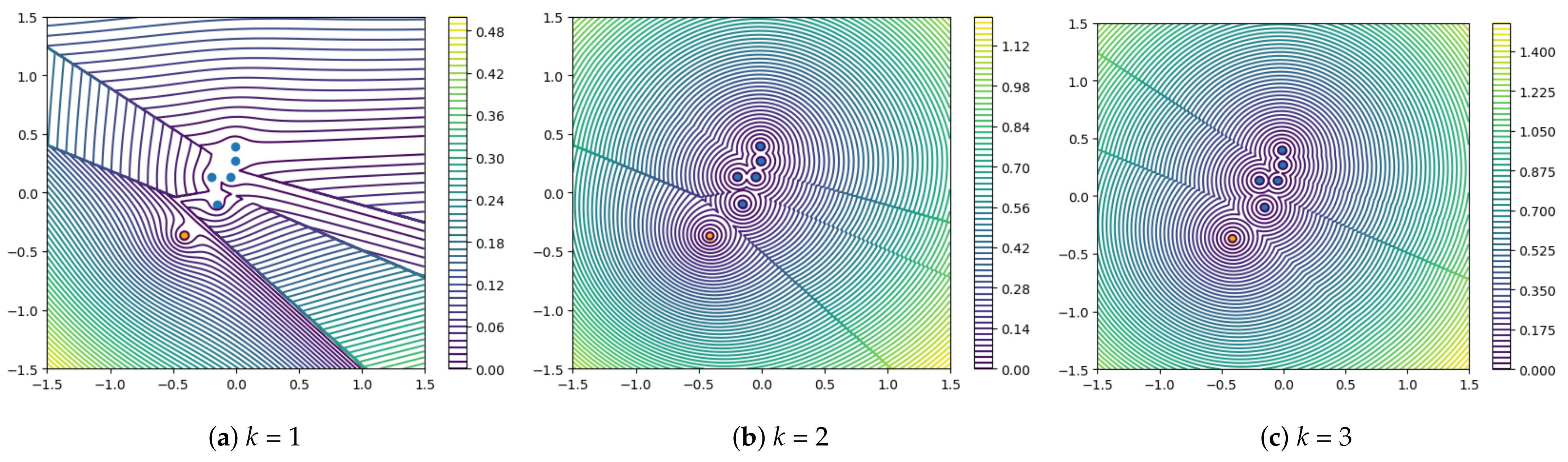 Applsci 14 07016 g005