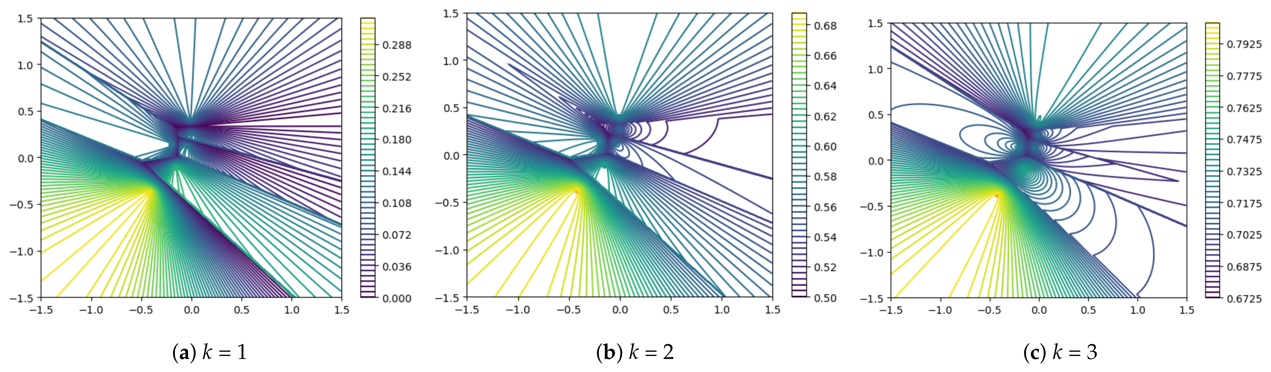 Applsci 14 07016 g006