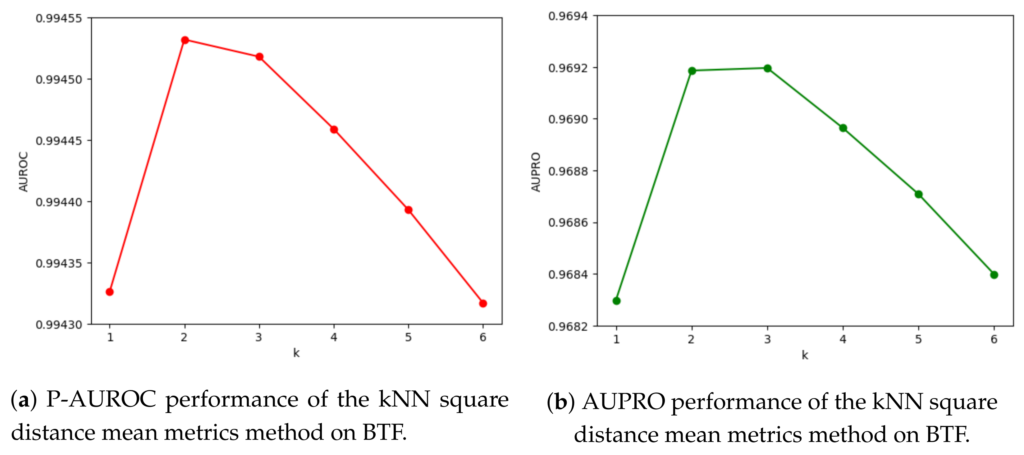 Applsci 14 07016 g009