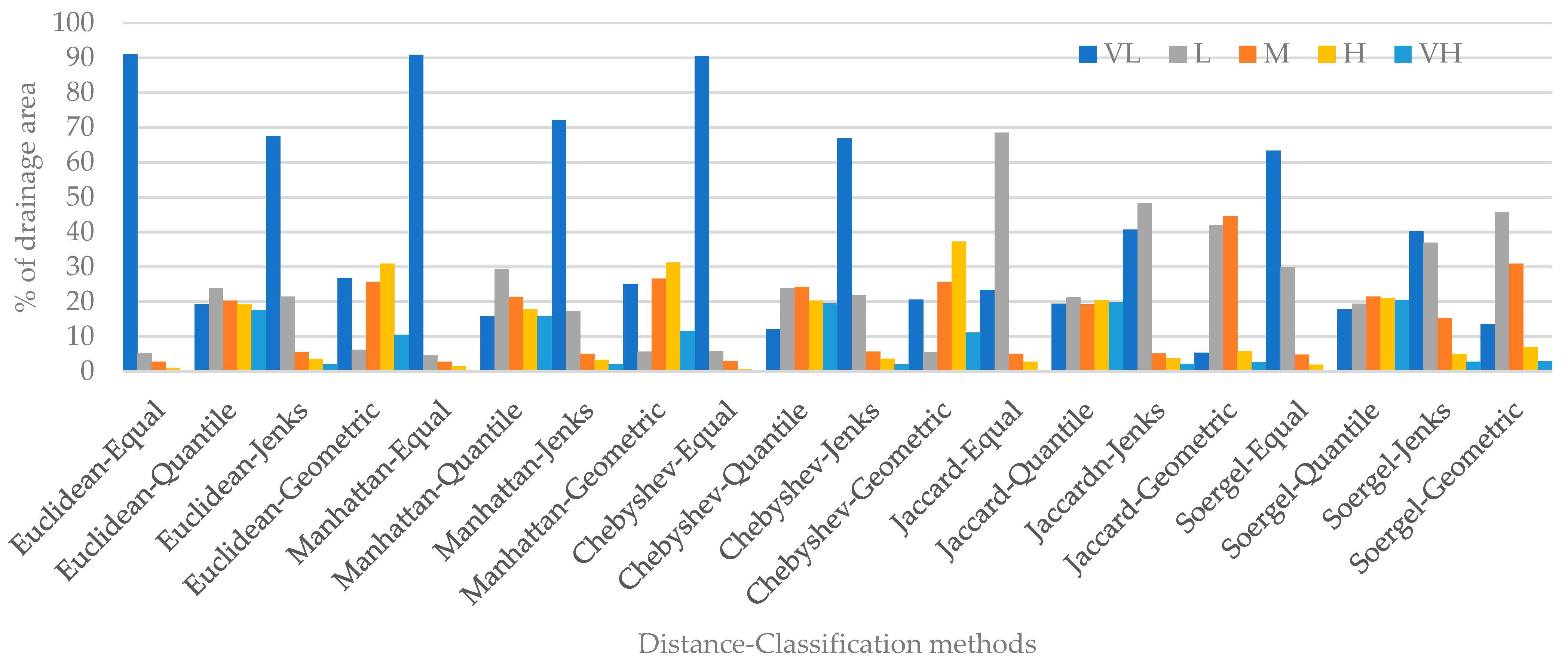 Applsci 14 07023 g006