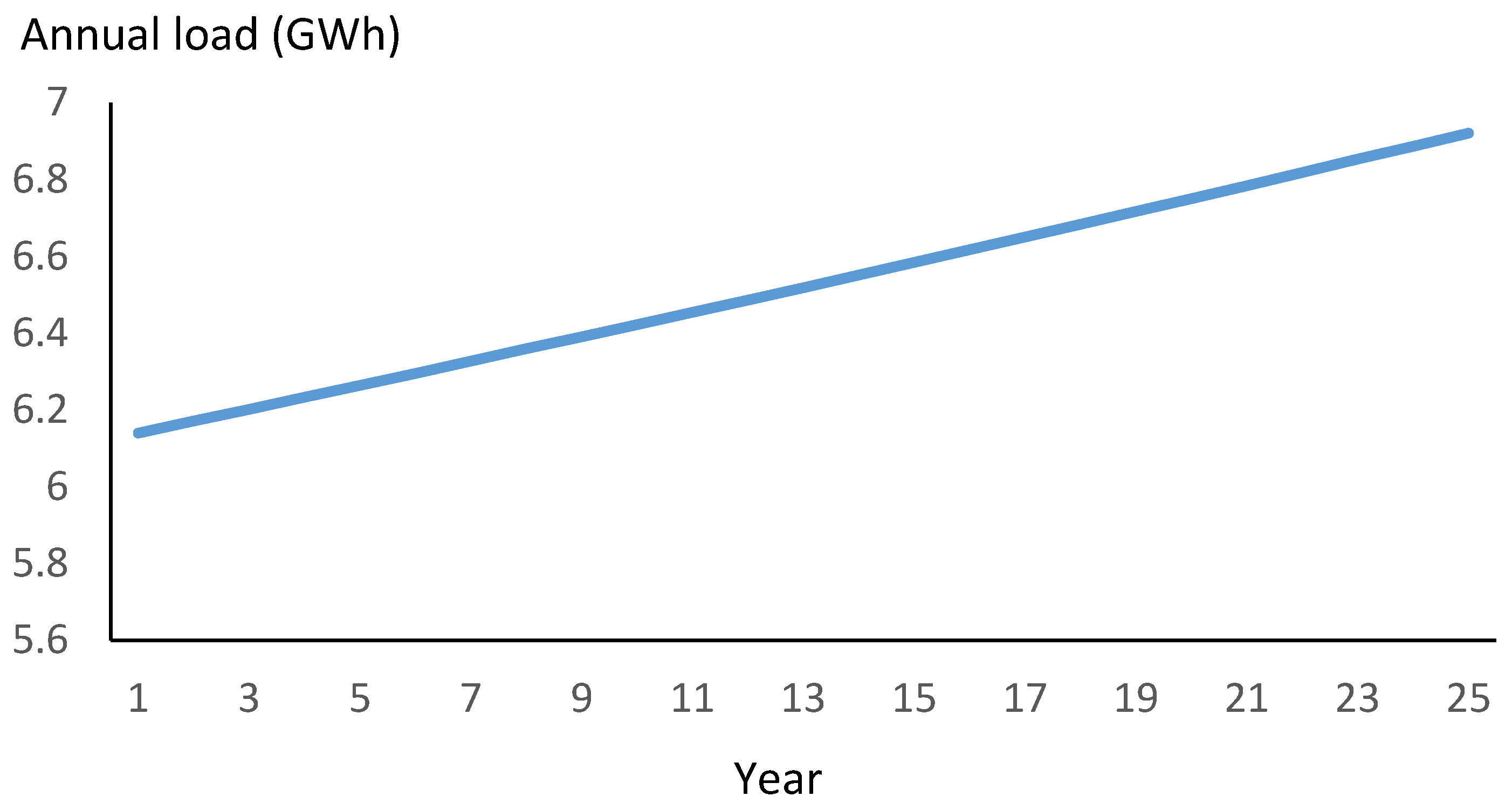 Applsci 14 07033 g004