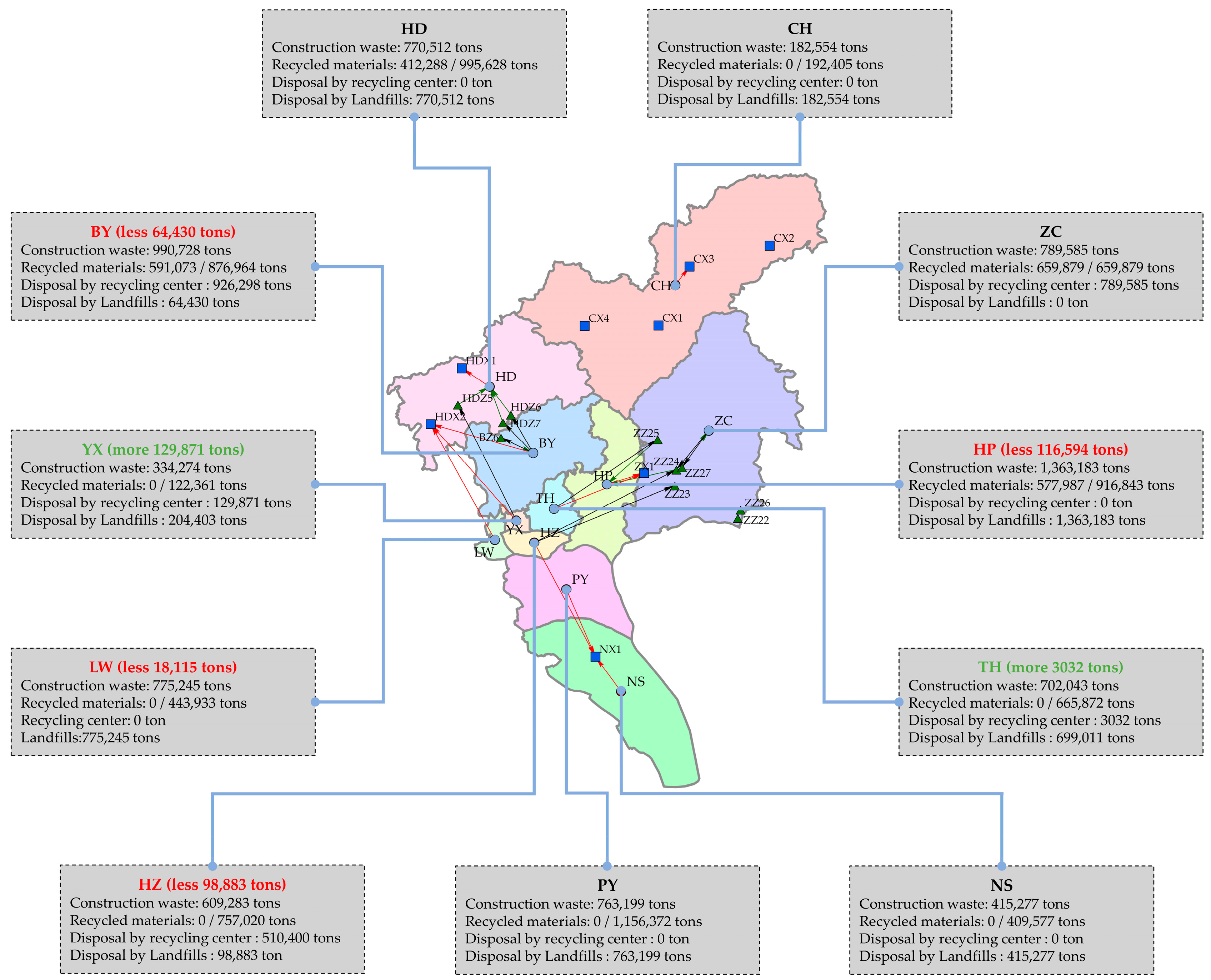 Applsci 14 07039 g003