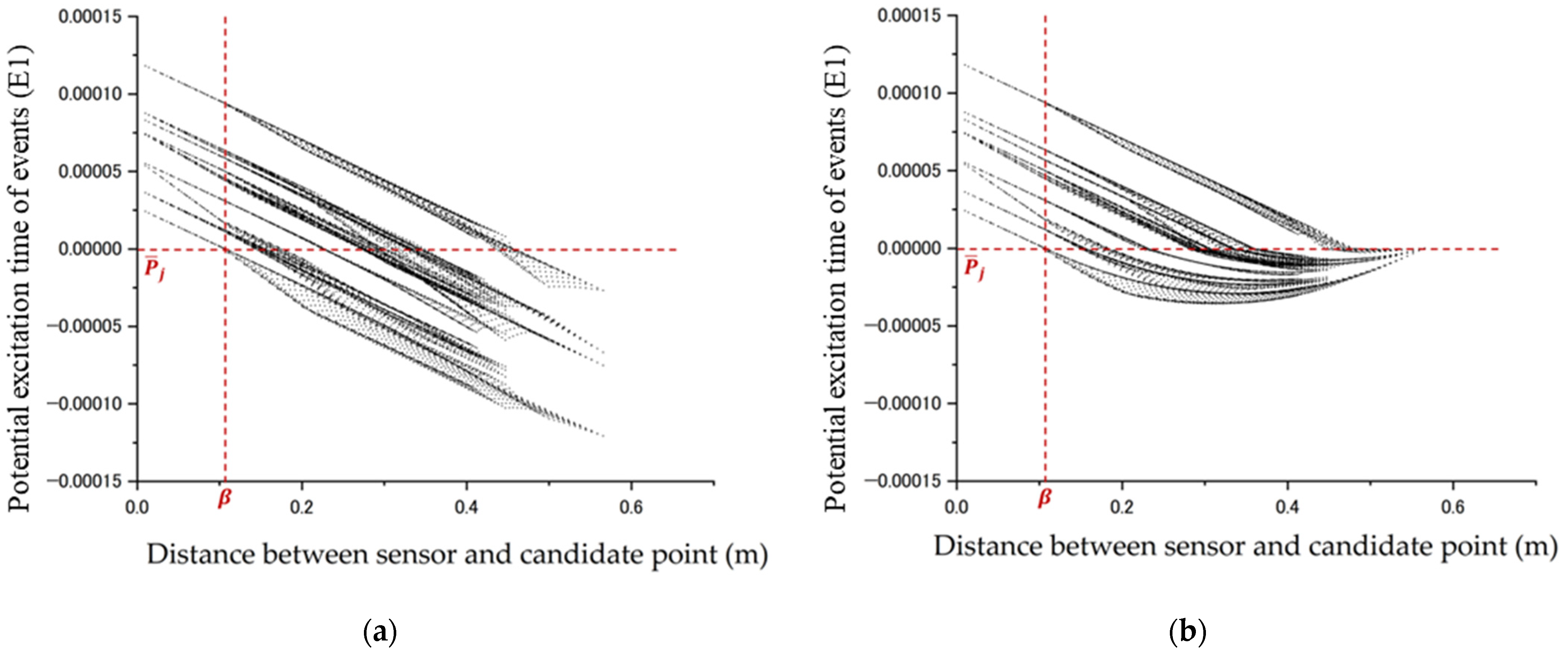 Applsci 14 07040 g002