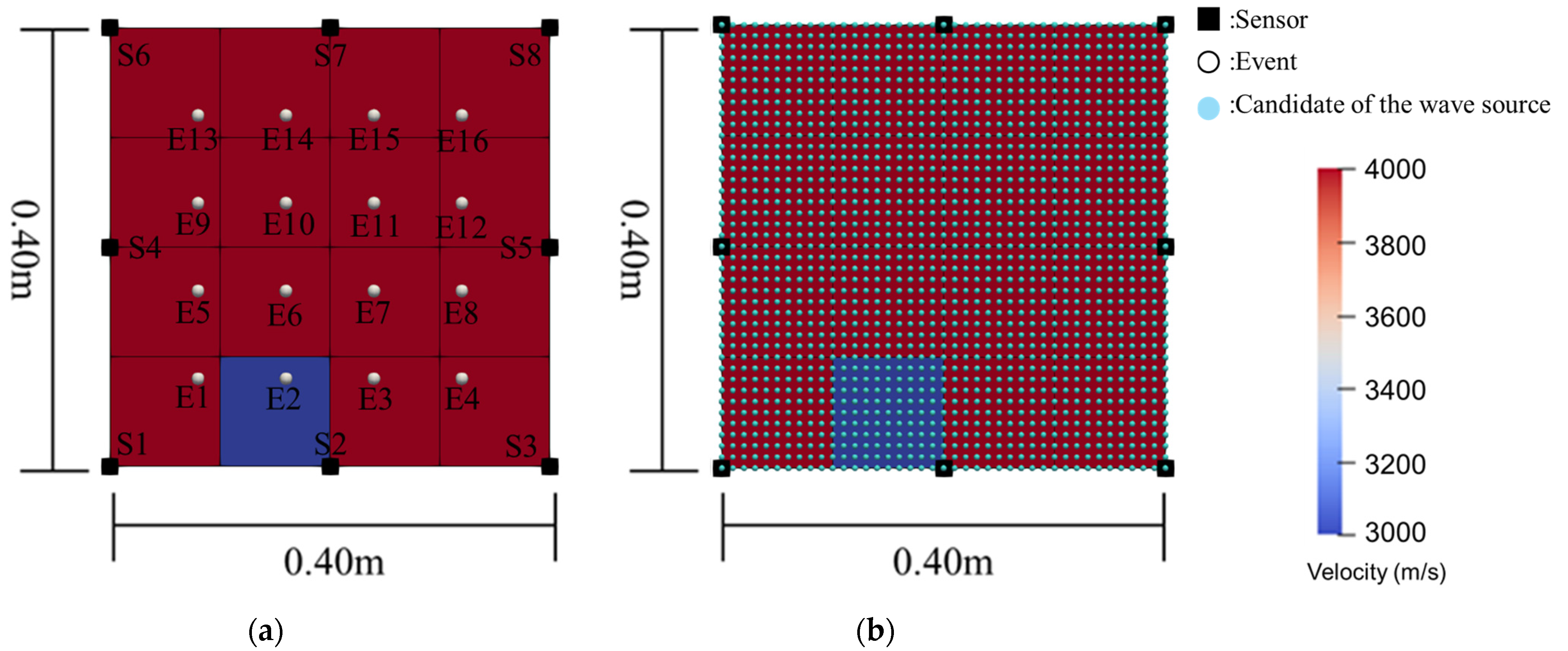 Applsci 14 07040 g003