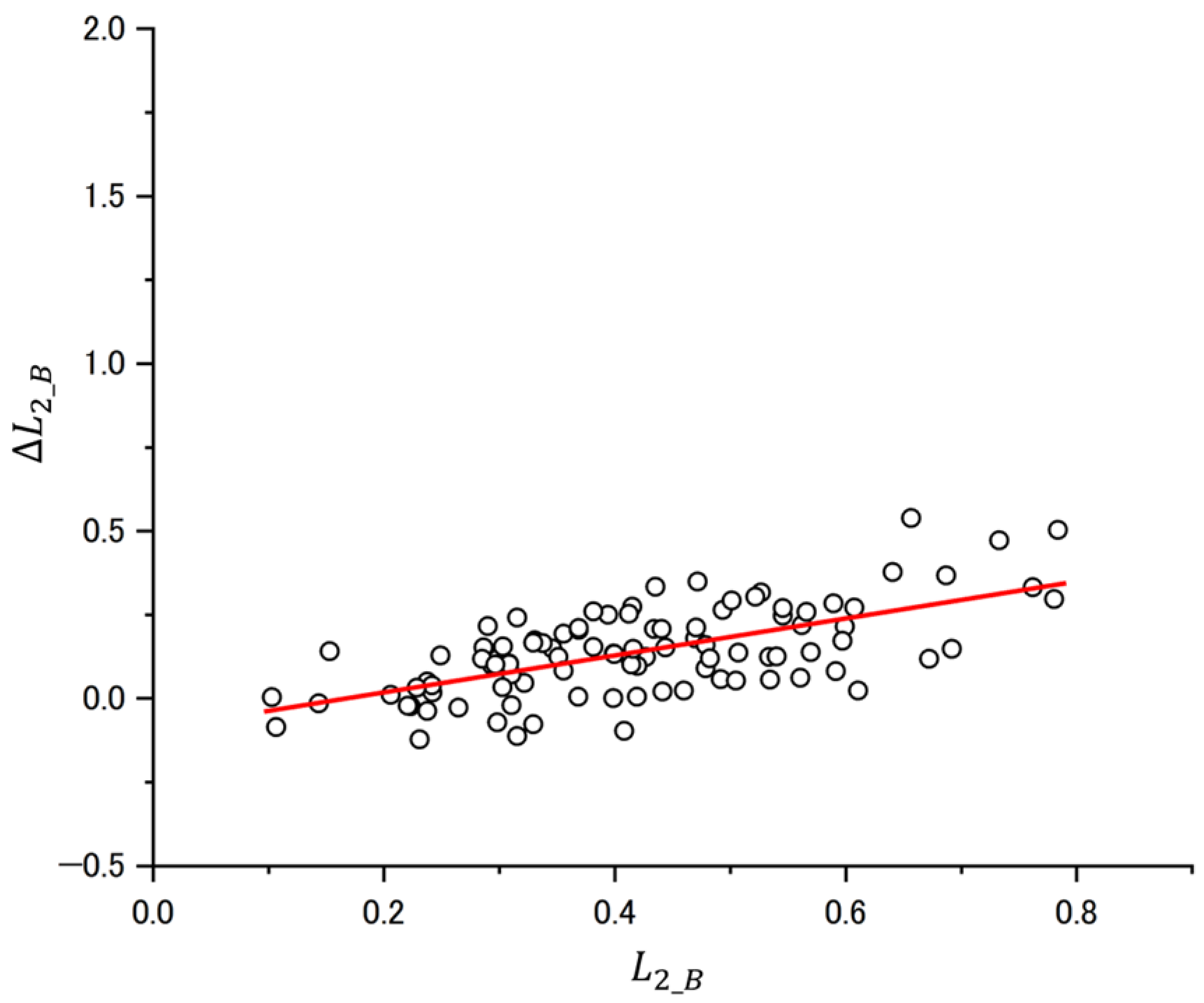 Applsci 14 07040 g009