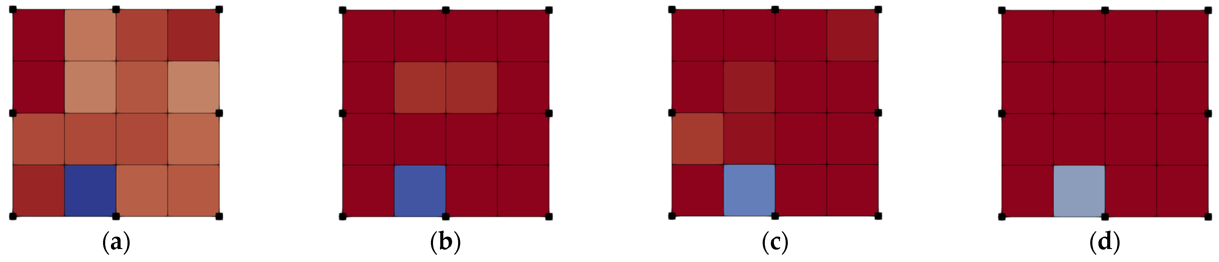 Applsci 14 07040 g012