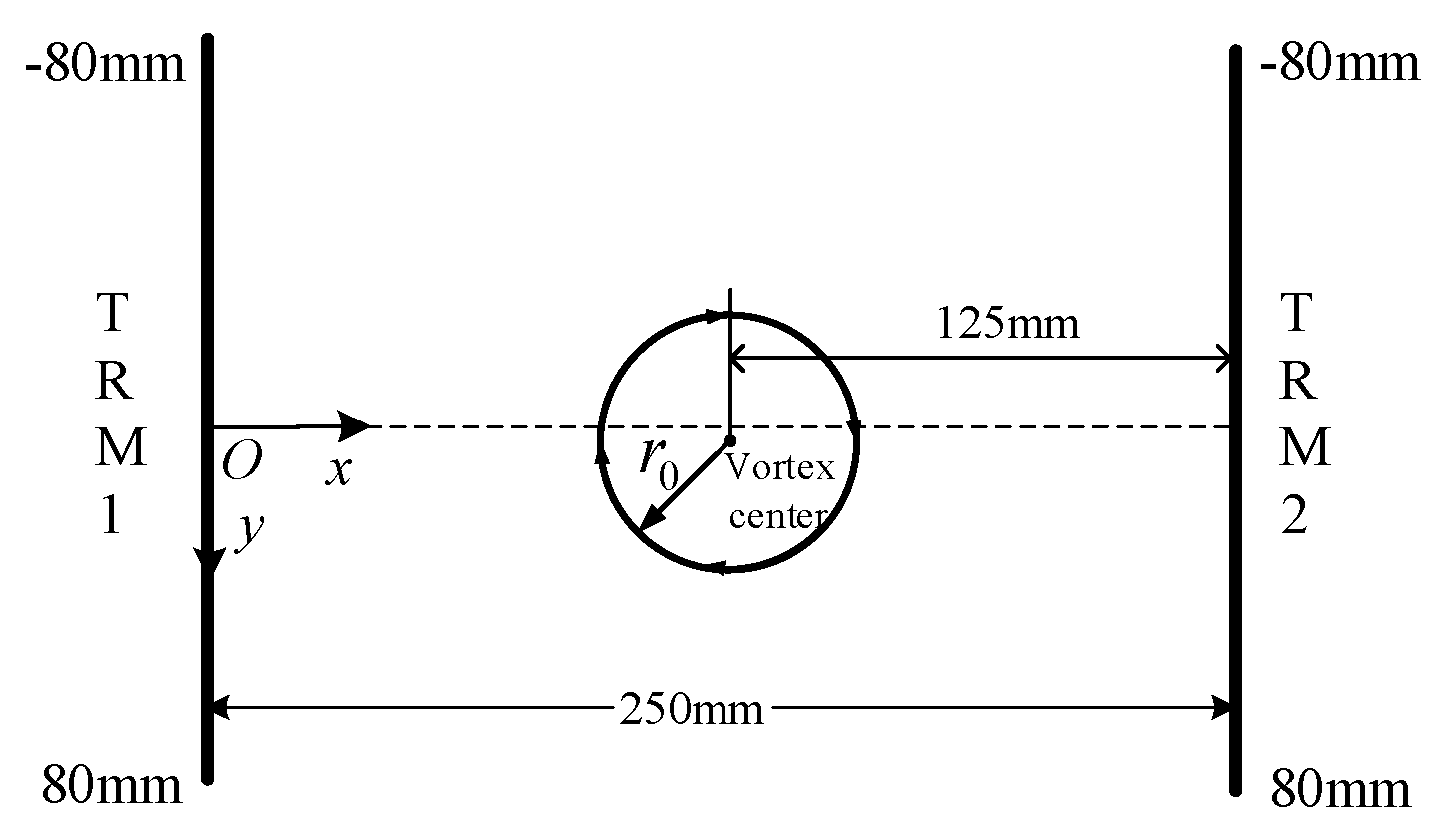 Applsci 14 07042 g005