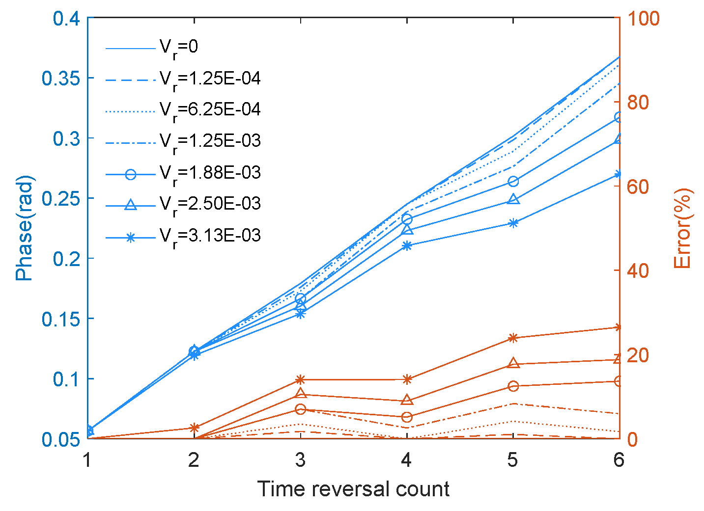 Applsci 14 07042 g006