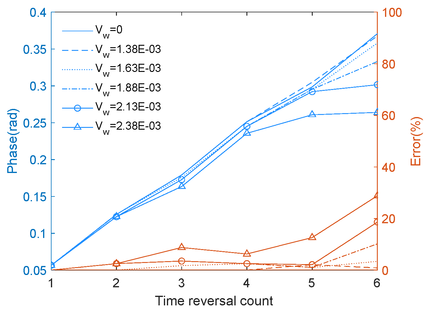 Applsci 14 07042 g007