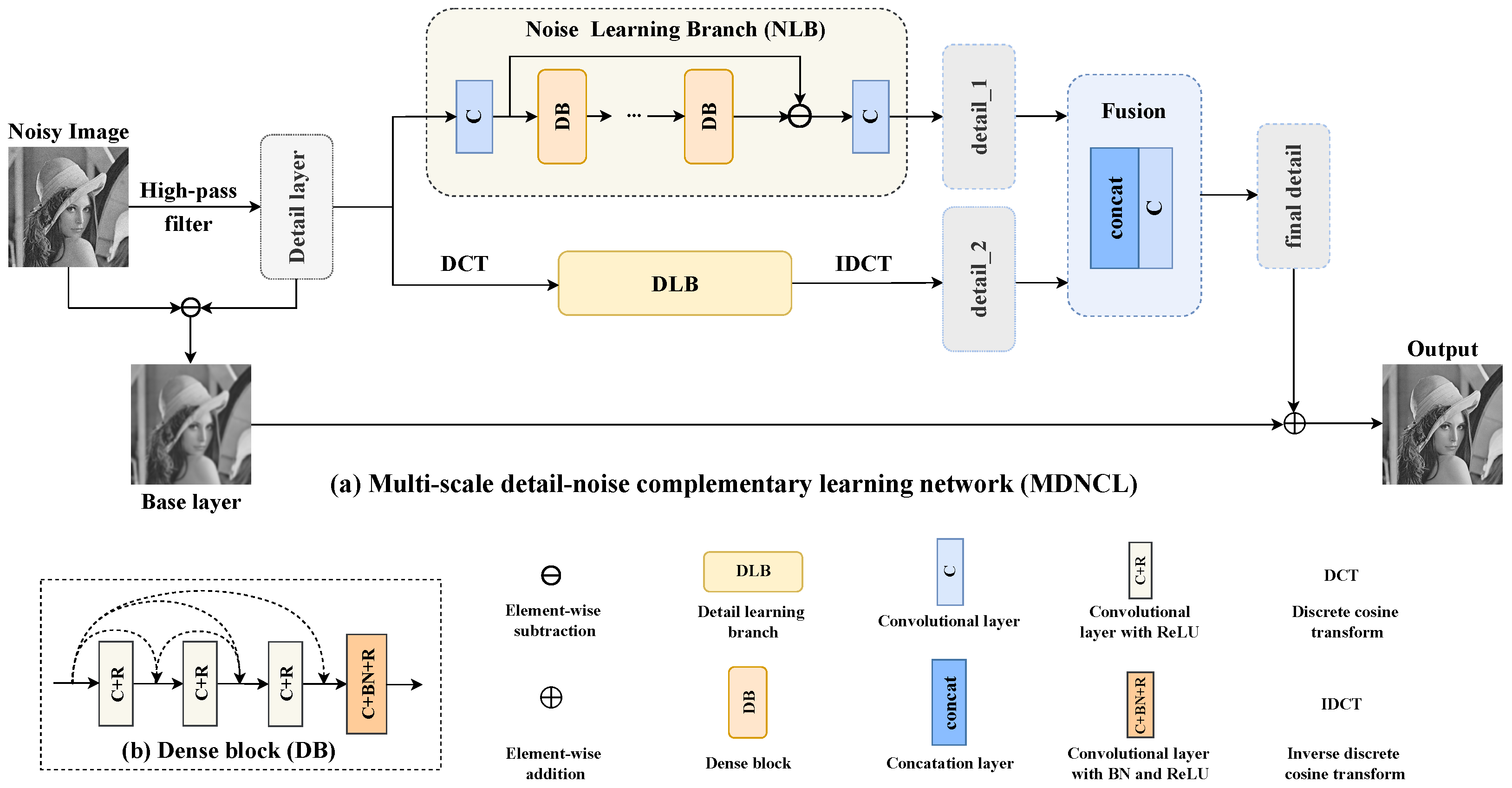 Applsci 14 07044 g001
