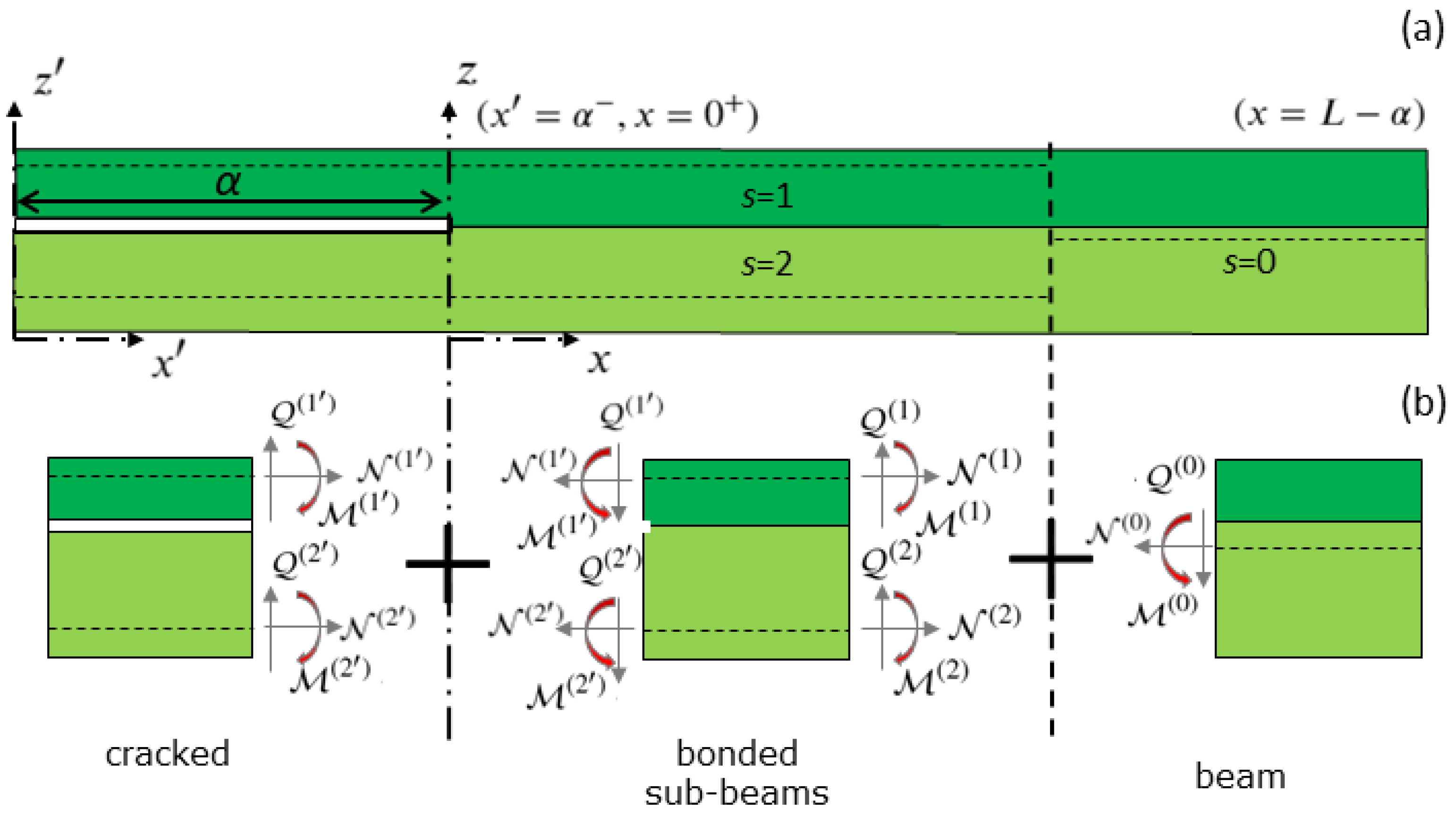 Applsci 14 07045 g002