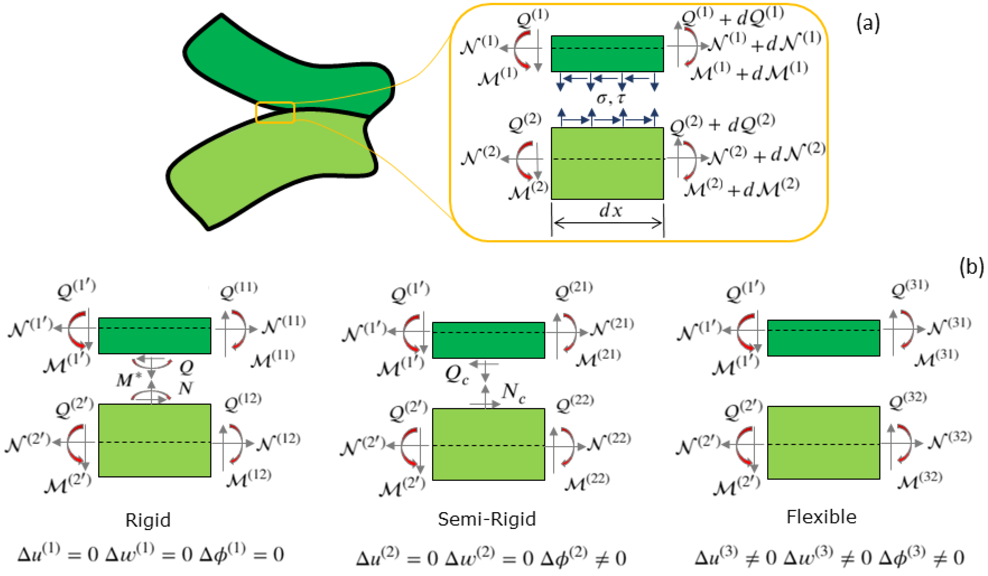 Applsci 14 07045 g003