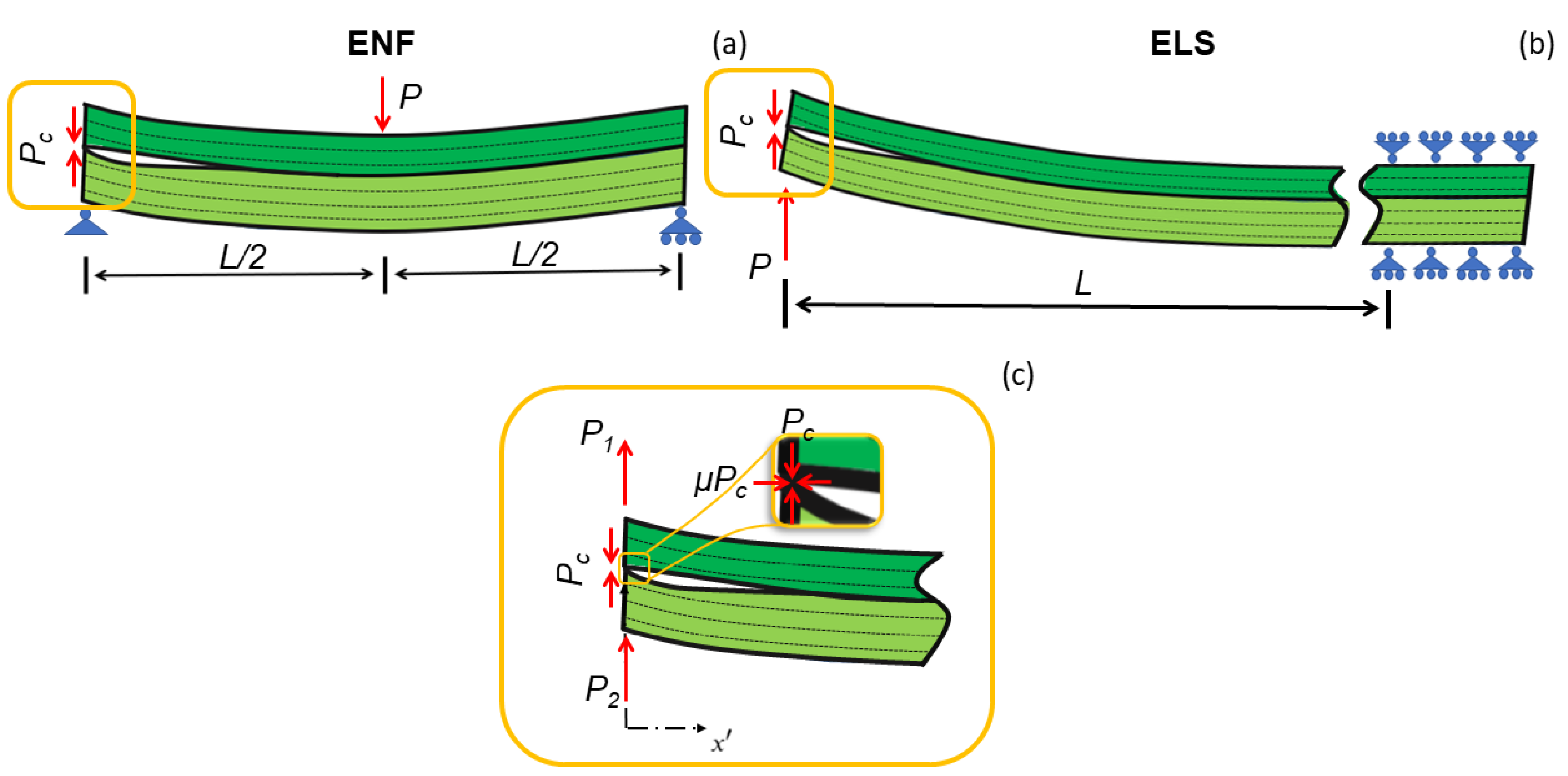 Applsci 14 07045 g004
