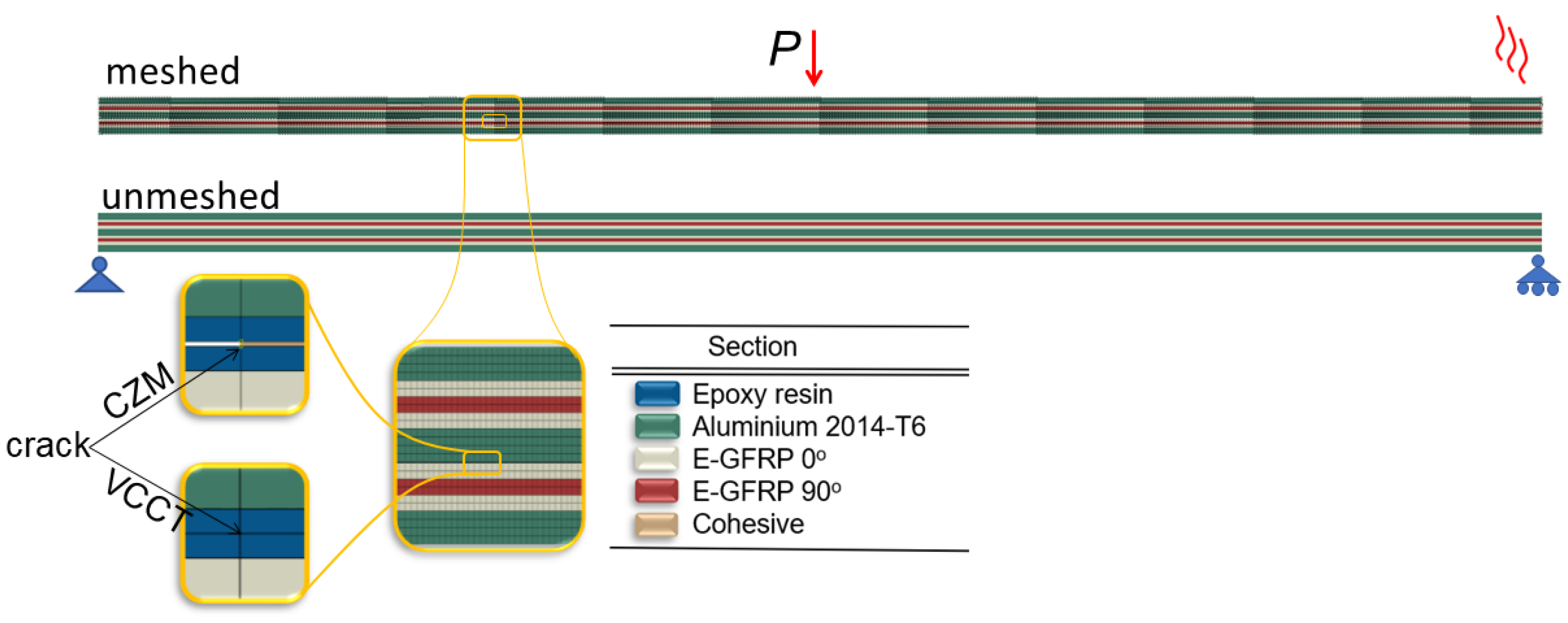 Applsci 14 07045 g005