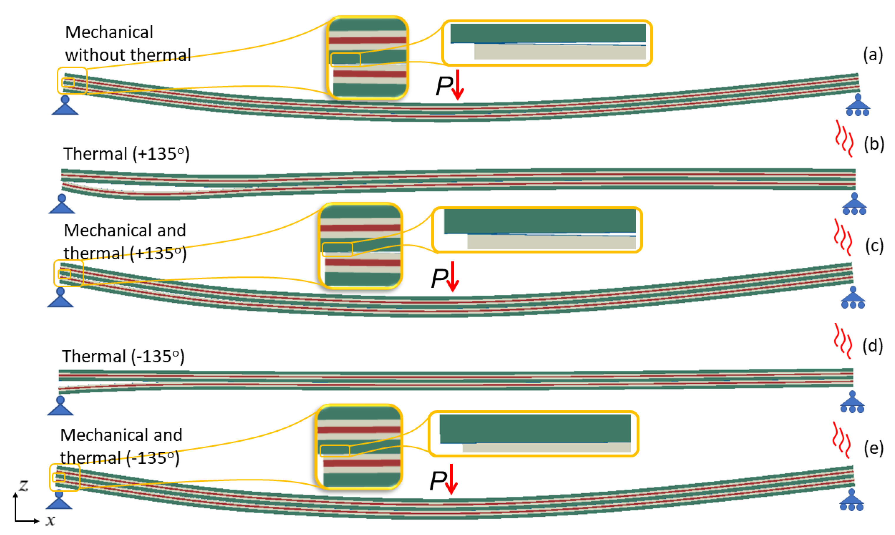 Applsci 14 07045 g006
