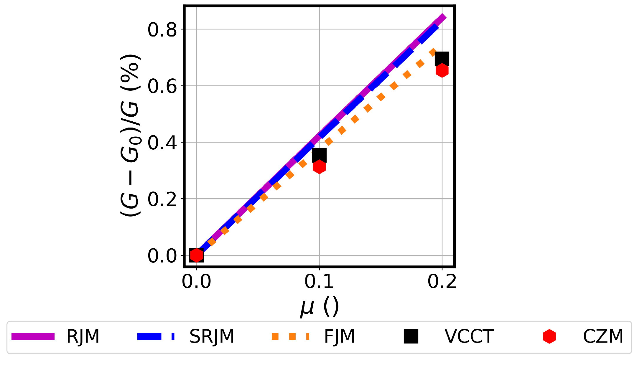 Applsci 14 07045 g010