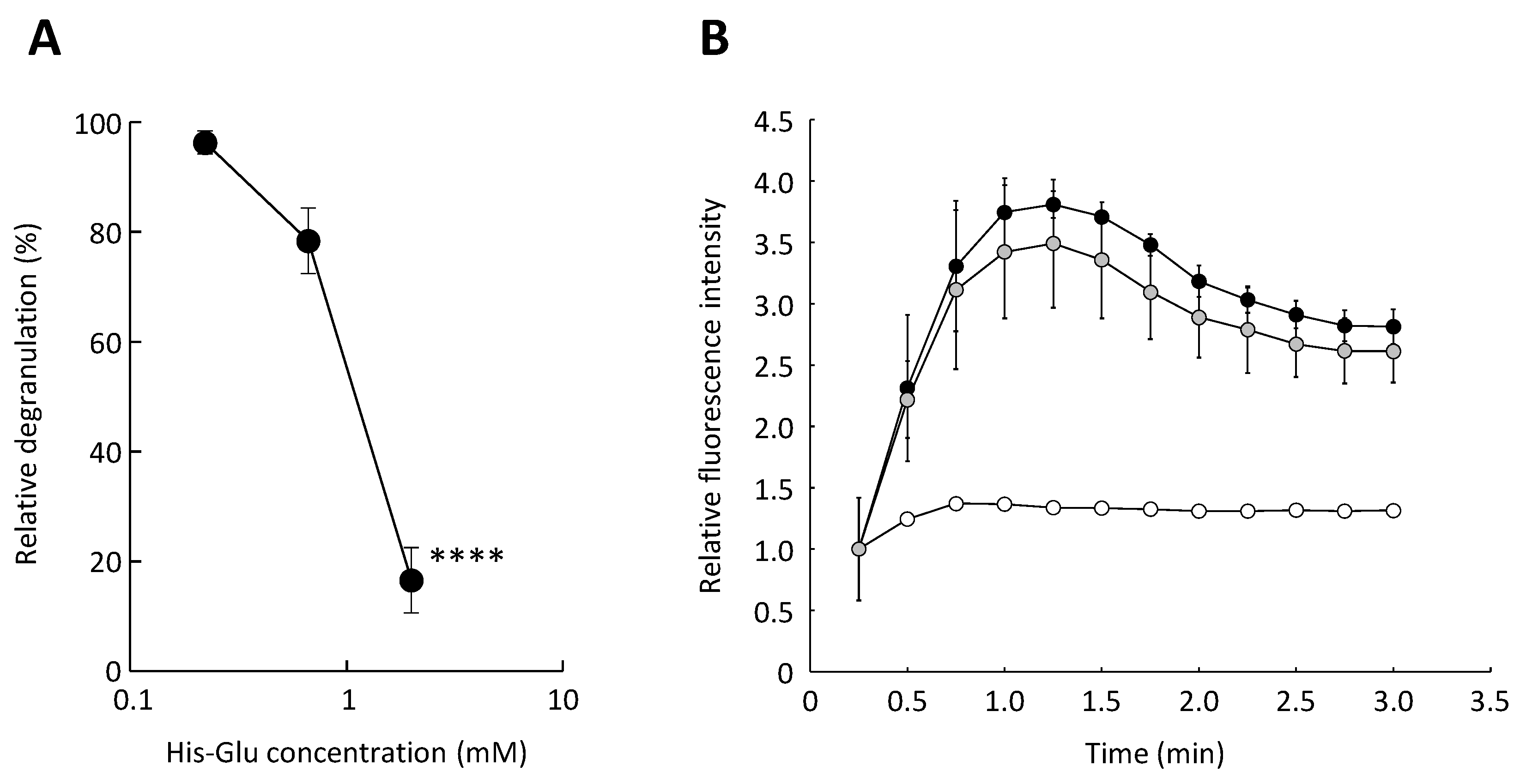 Applsci 14 07048 g001