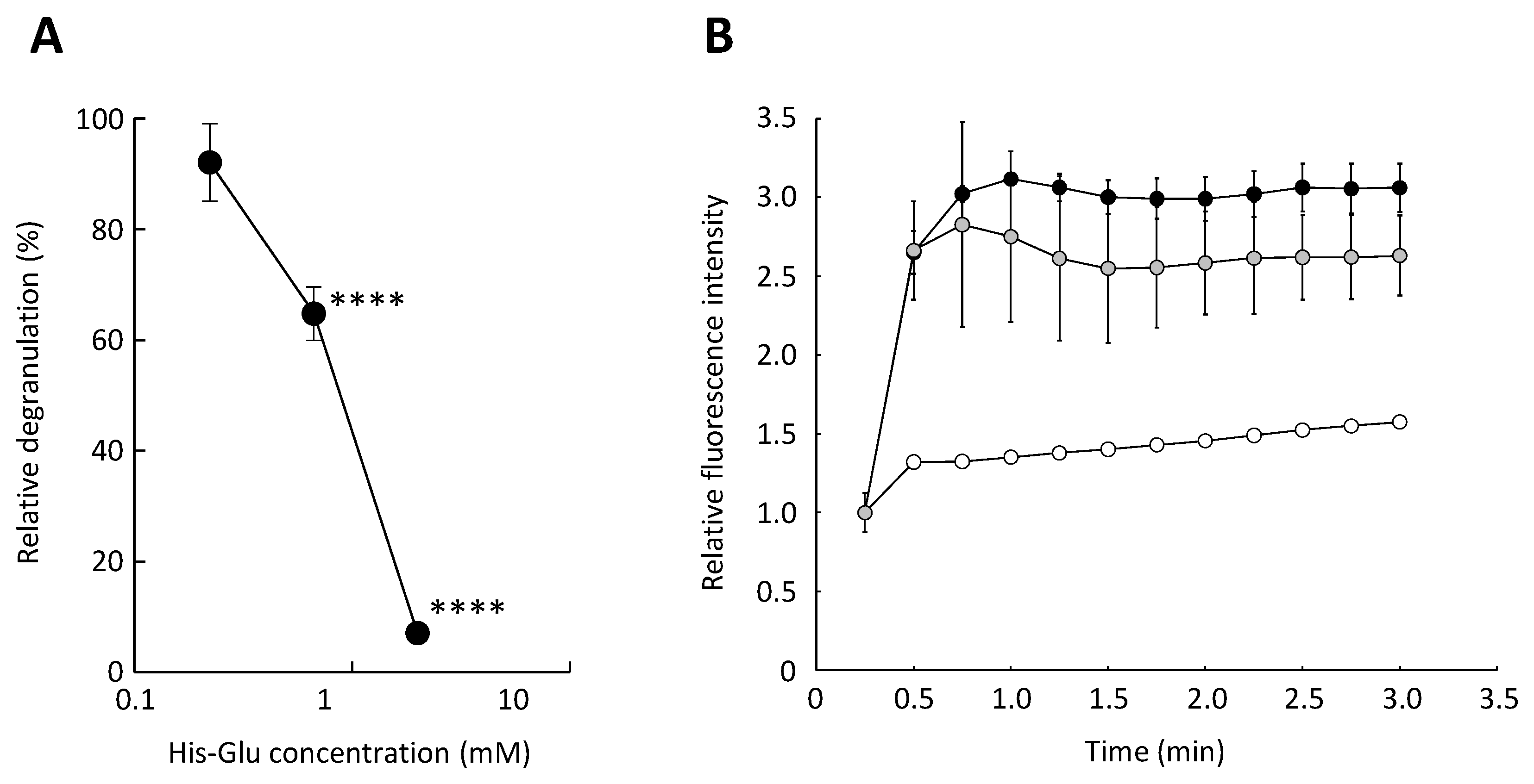 Applsci 14 07048 g002