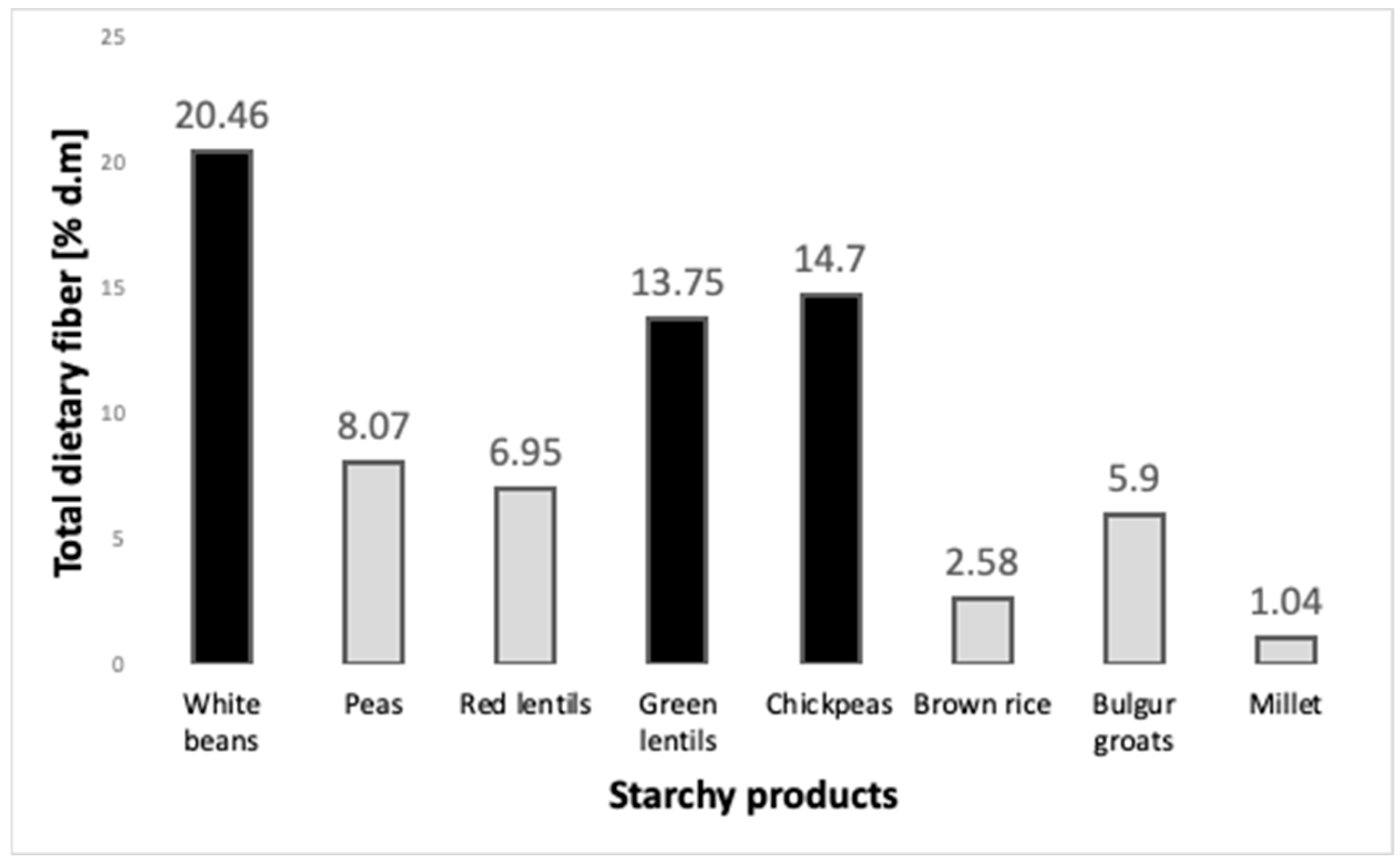 Applsci 14 07049 g001