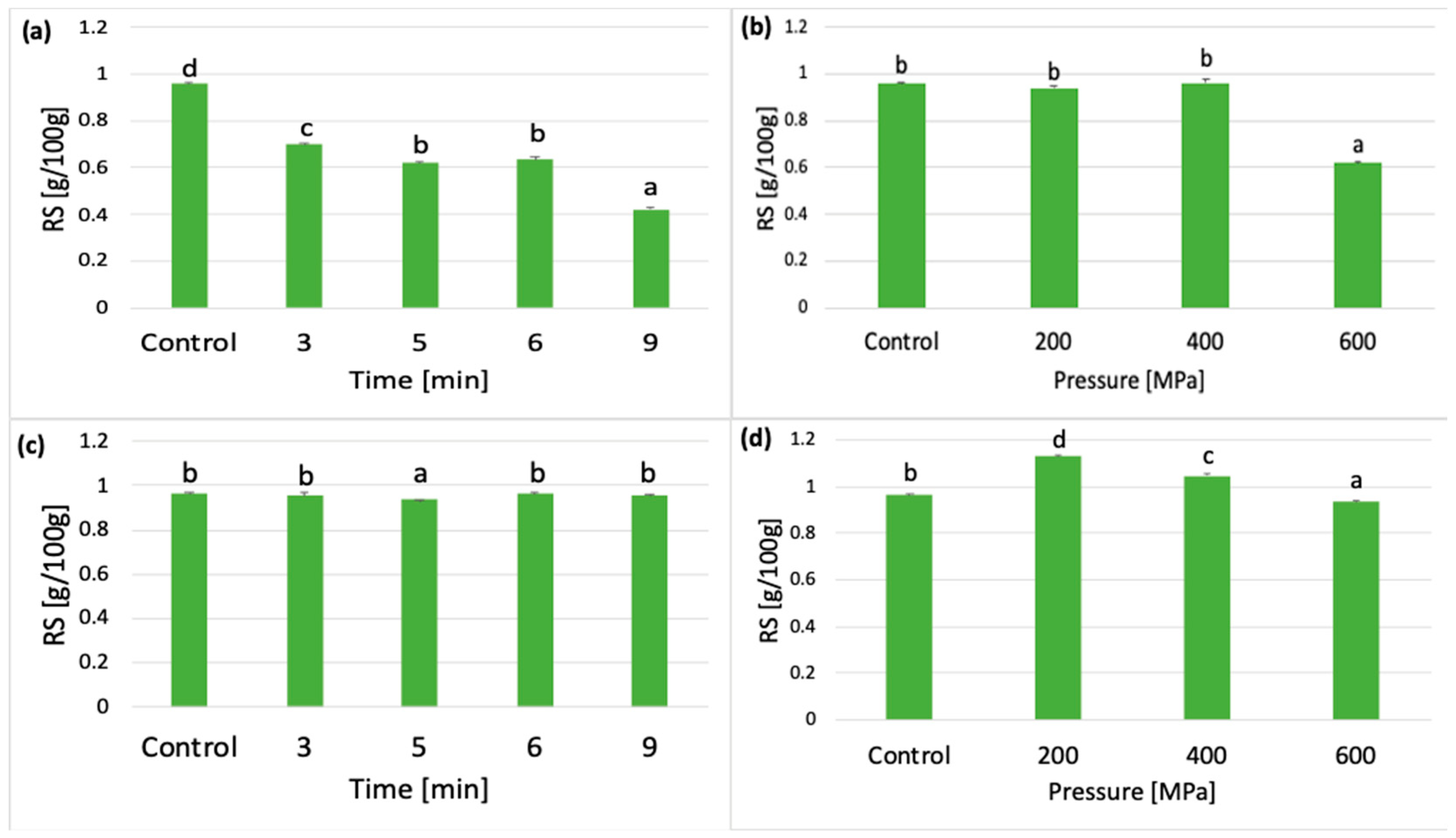 Applsci 14 07049 g003