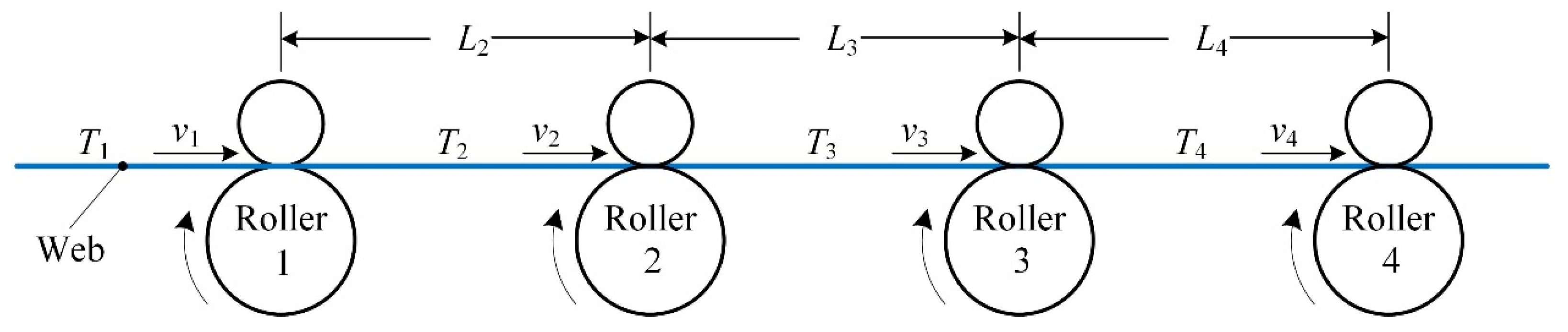 Applsci 14 07054 g003
