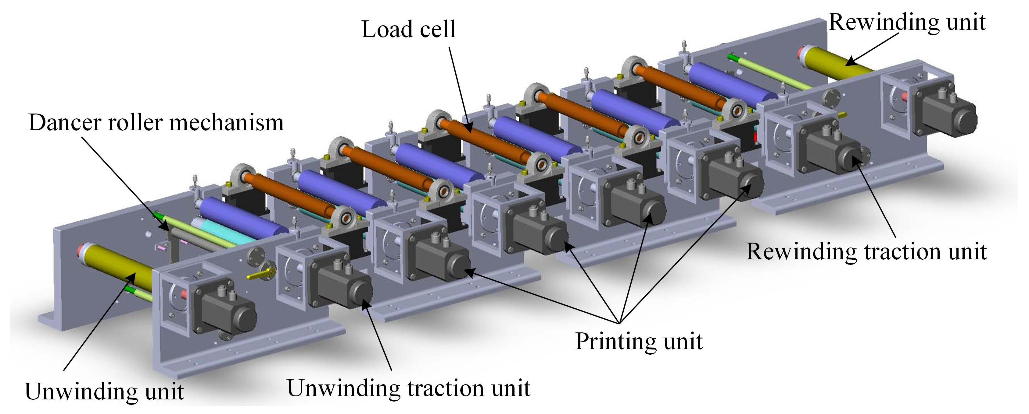 Applsci 14 07054 g004