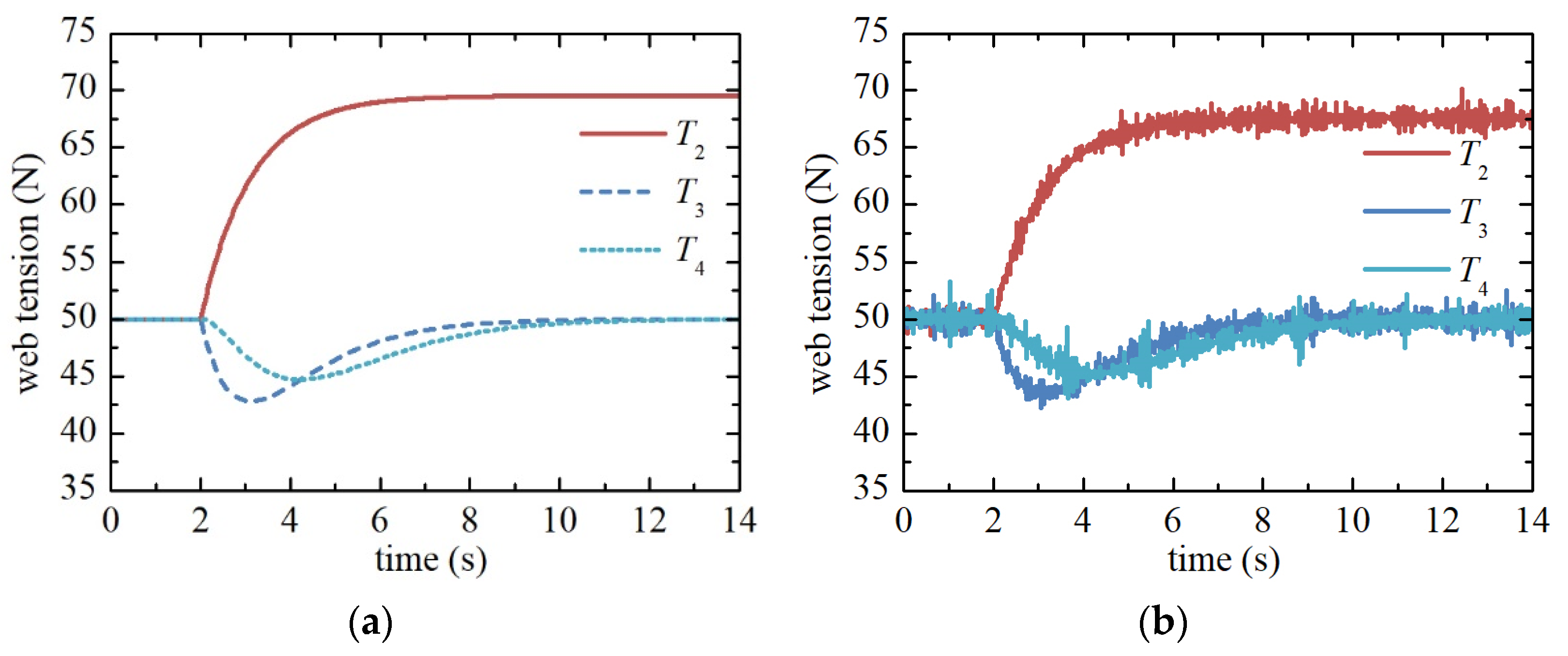 Applsci 14 07054 g009