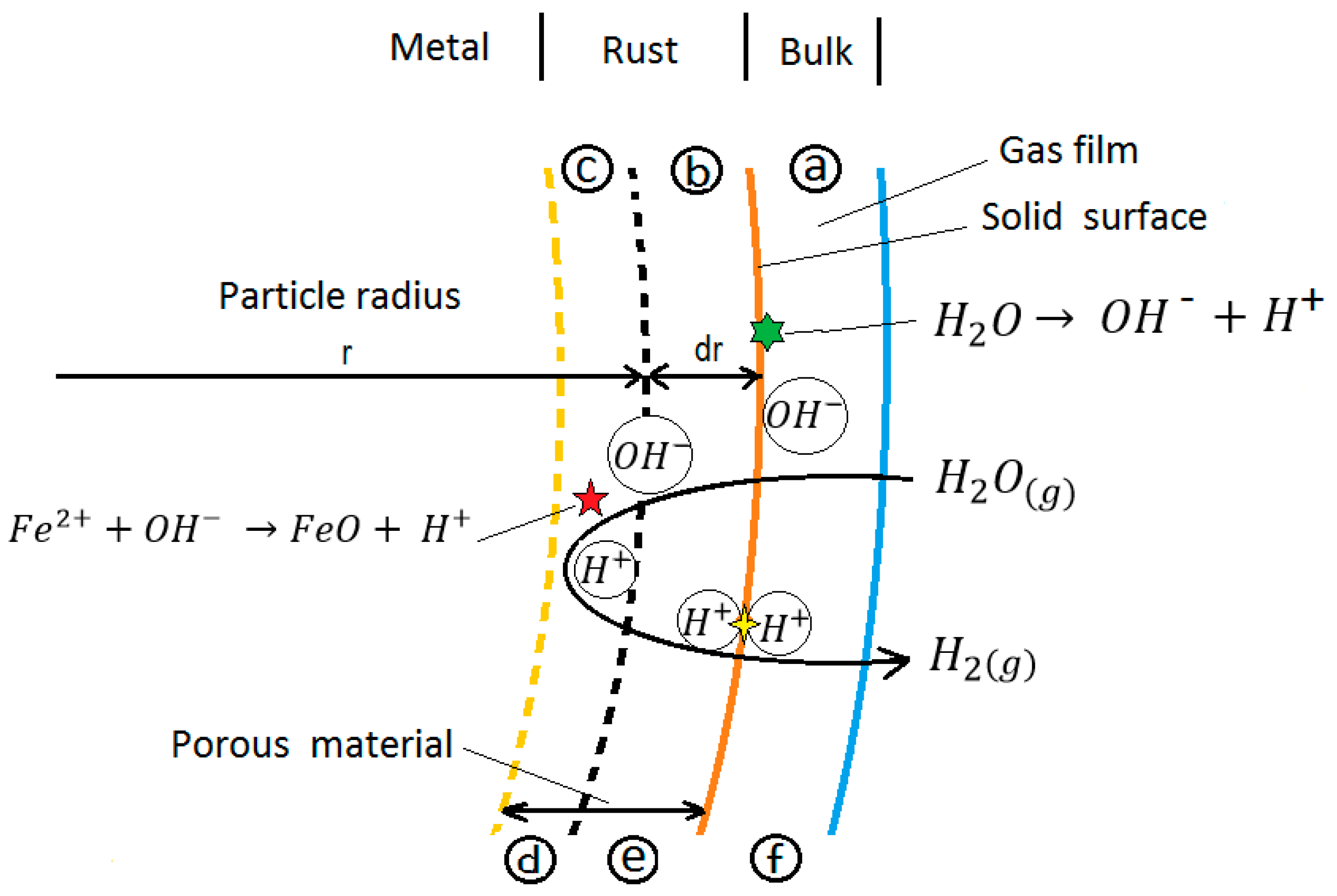 Applsci 14 07056 g002